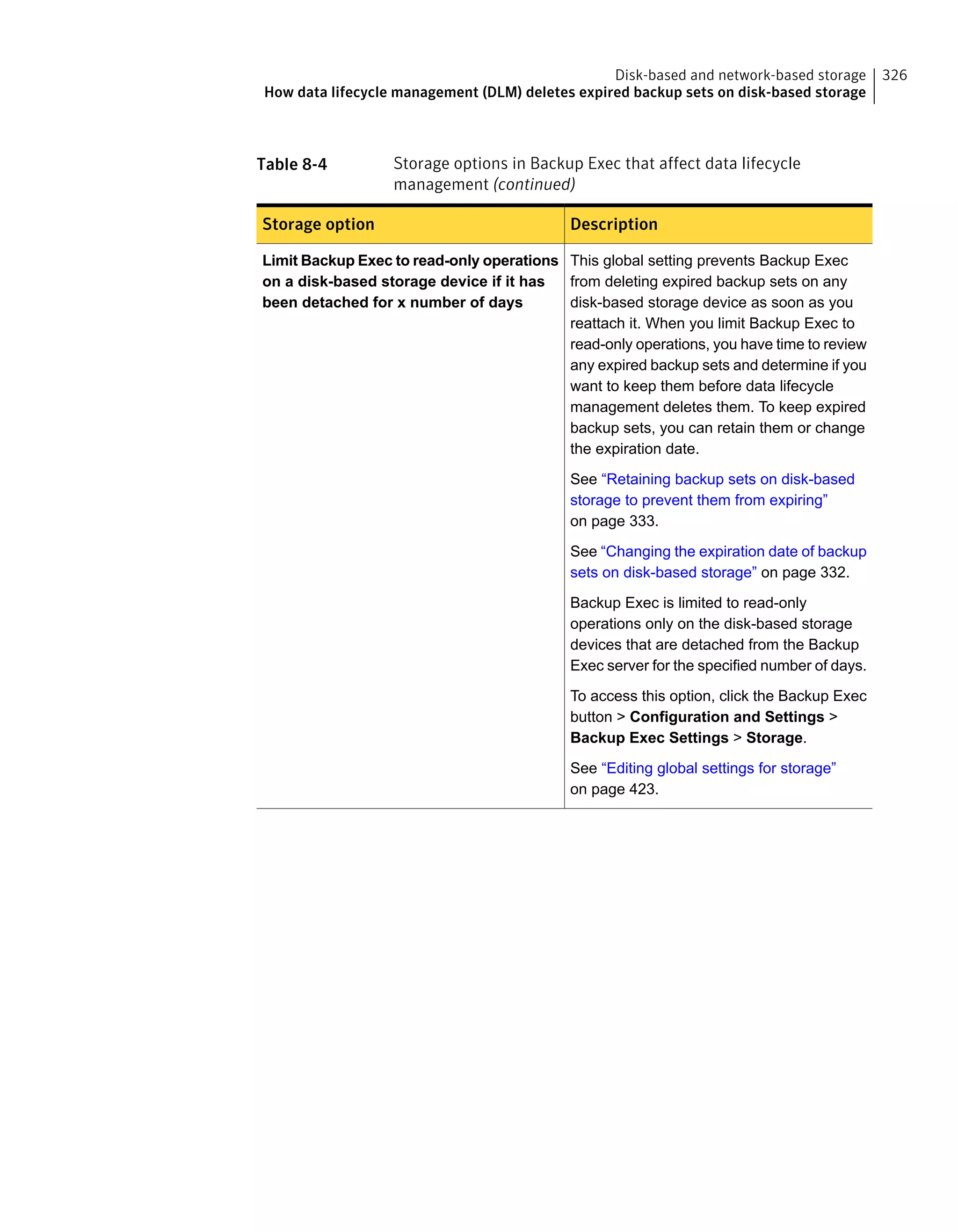 Table 8-4 Storage options in Backup Exec that affect data lifecycle
management (continued)
DescriptionStorage option
This global setting prevents Backup Exec
from deleting expired backup sets on any
disk-based storage device as soon as you
reattach it. When you limit Backup Exec to
read-only operations, you have time to review
any expired backup sets and determine if you
want to keep them before data lifecycle
management deletes them. To keep expired
backup sets, you can retain them or change
the expiration date.
See “Retaining backup sets on disk-based
storage to prevent them from expiring”
on page 333.
See “Changing the expiration date of backup
sets on disk-based storage” on page 332.
Backup Exec is limited to read-only
operations only on the disk-based storage
devices that are detached from the Backup
Exec server for the specified number of days.
To access this option, click the Backup Exec
button > Configuration and Settings >
Backup Exec Settings > Storage.
See “Editing global settings for storage”
on page 423.
Limit Backup Exec to read-only operations
on a disk-based storage device if it has
been detached for x number of days
326Disk-based and network-based storage
How data lifecycle management (DLM) deletes expired backup sets on disk-based storage
 