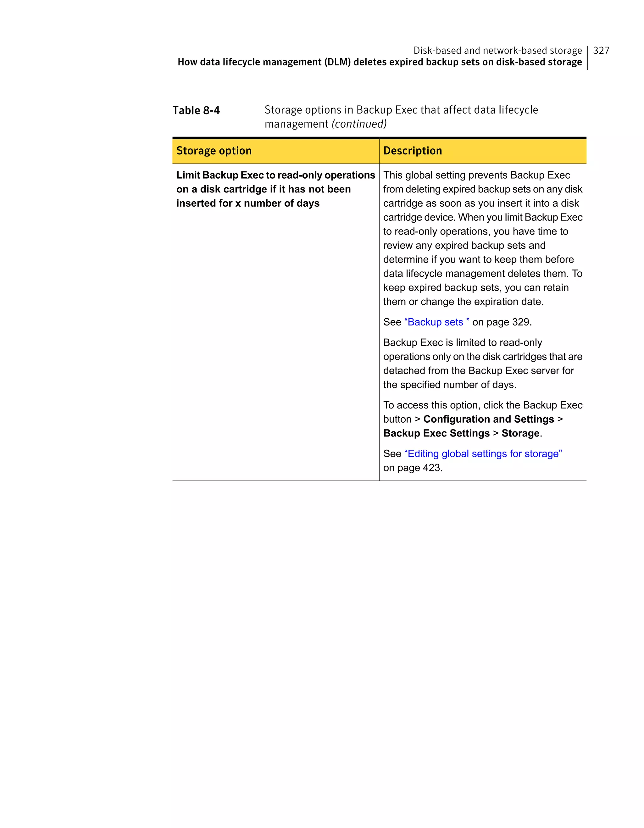 Table 8-4 Storage options in Backup Exec that affect data lifecycle
management (continued)
DescriptionStorage option
This global setting prevents Backup Exec
from deleting expired backup sets on any disk
cartridge as soon as you insert it into a disk
cartridge device. When you limit Backup Exec
to read-only operations, you have time to
review any expired backup sets and
determine if you want to keep them before
data lifecycle management deletes them. To
keep expired backup sets, you can retain
them or change the expiration date.
See “Backup sets ” on page 329.
Backup Exec is limited to read-only
operations only on the disk cartridges that are
detached from the Backup Exec server for
the specified number of days.
To access this option, click the Backup Exec
button > Configuration and Settings >
Backup Exec Settings > Storage.
See “Editing global settings for storage”
on page 423.
Limit Backup Exec to read-only operations
on a disk cartridge if it has not been
inserted for x number of days
327Disk-based and network-based storage
How data lifecycle management (DLM) deletes expired backup sets on disk-based storage
 
