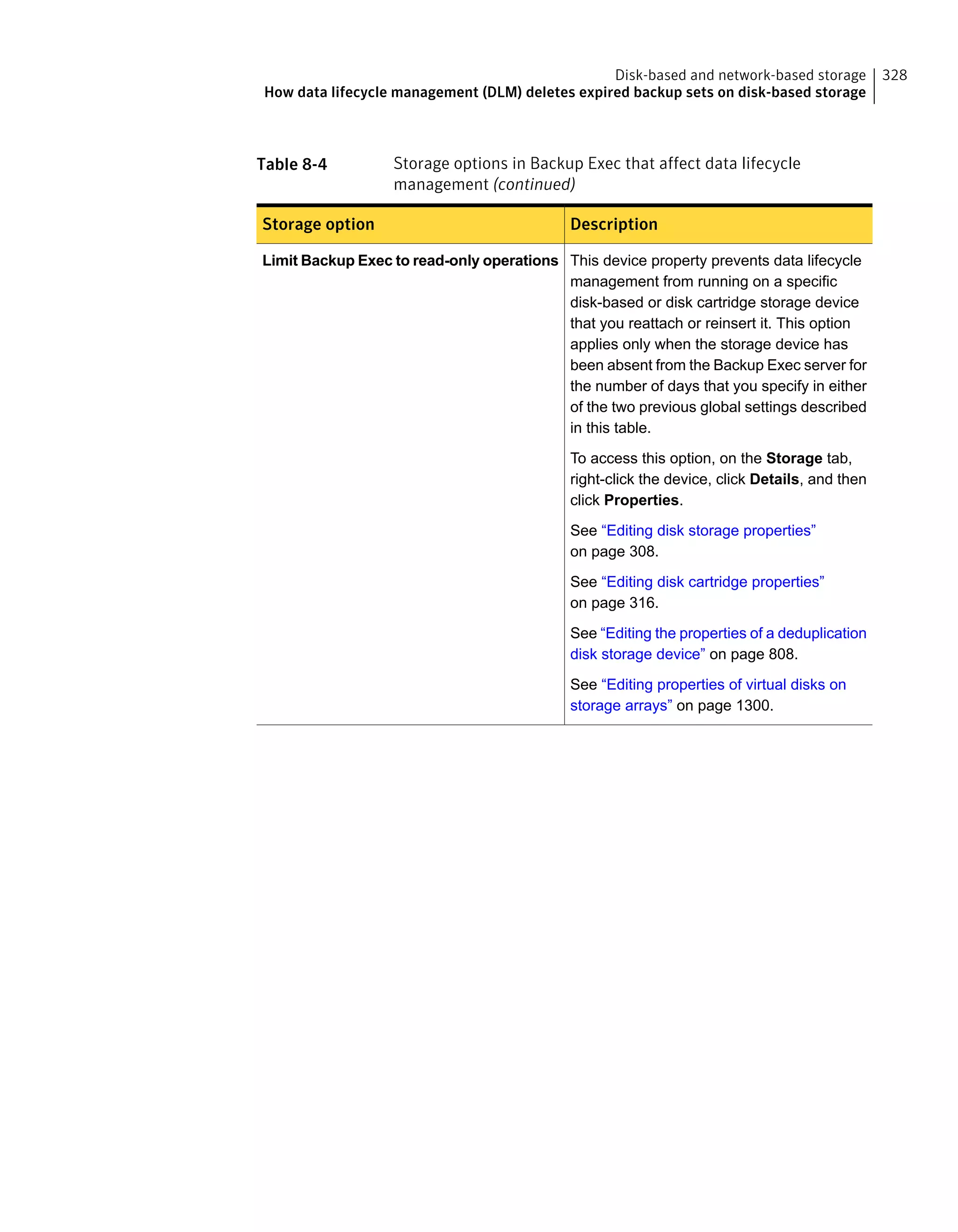 Table 8-4 Storage options in Backup Exec that affect data lifecycle
management (continued)
DescriptionStorage option
This device property prevents data lifecycle
management from running on a specific
disk-based or disk cartridge storage device
that you reattach or reinsert it. This option
applies only when the storage device has
been absent from the Backup Exec server for
the number of days that you specify in either
of the two previous global settings described
in this table.
To access this option, on the Storage tab,
right-click the device, click Details, and then
click Properties.
See “Editing disk storage properties”
on page 308.
See “Editing disk cartridge properties”
on page 316.
See “Editing the properties of a deduplication
disk storage device” on page 808.
See “Editing properties of virtual disks on
storage arrays” on page 1300.
Limit Backup Exec to read-only operations
328Disk-based and network-based storage
How data lifecycle management (DLM) deletes expired backup sets on disk-based storage
 