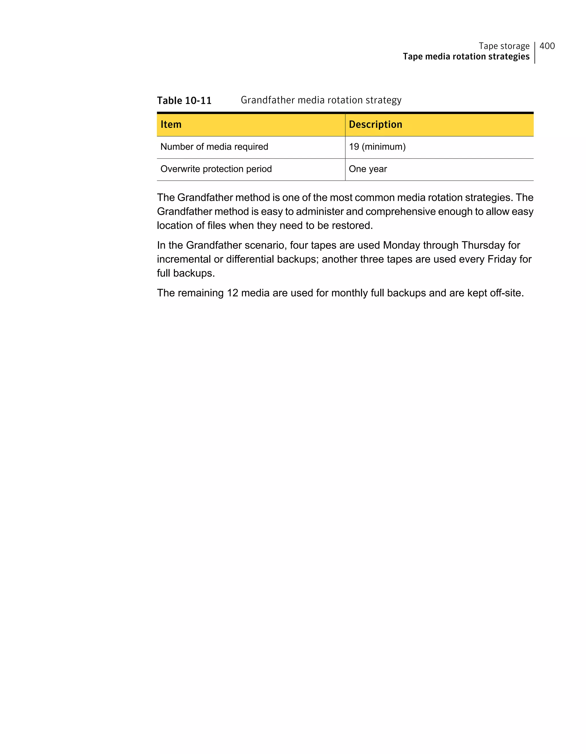 Table 10-11 Grandfather media rotation strategy
DescriptionItem
19 (minimum)Number of media required
One yearOverwrite protection period
The Grandfather method is one of the most common media rotation strategies. The
Grandfather method is easy to administer and comprehensive enough to allow easy
location of files when they need to be restored.
In the Grandfather scenario, four tapes are used Monday through Thursday for
incremental or differential backups; another three tapes are used every Friday for
full backups.
The remaining 12 media are used for monthly full backups and are kept off-site.
400Tape storage
Tape media rotation strategies
 