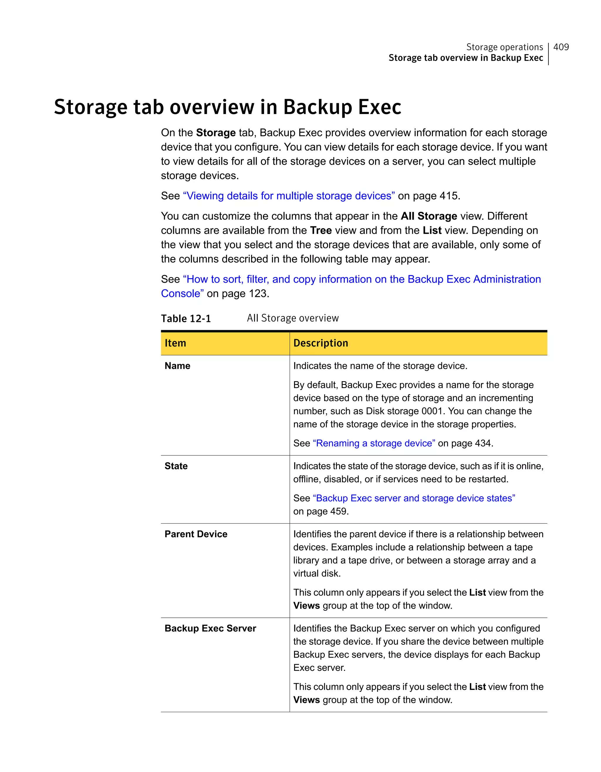 Storage tab overview in Backup Exec
On the Storage tab, Backup Exec provides overview information for each storage
device that you configure. You can view details for each storage device. If you want
to view details for all of the storage devices on a server, you can select multiple
storage devices.
See “Viewing details for multiple storage devices” on page 415.
You can customize the columns that appear in the All Storage view. Different
columns are available from the Tree view and from the List view. Depending on
the view that you select and the storage devices that are available, only some of
the columns described in the following table may appear.
See “How to sort, filter, and copy information on the Backup Exec Administration
Console” on page 123.
Table 12-1 All Storage overview
DescriptionItem
Indicates the name of the storage device.
By default, Backup Exec provides a name for the storage
device based on the type of storage and an incrementing
number, such as Disk storage 0001. You can change the
name of the storage device in the storage properties.
See “Renaming a storage device” on page 434.
Name
Indicates the state of the storage device, such as if it is online,
offline, disabled, or if services need to be restarted.
See “Backup Exec server and storage device states”
on page 459.
State
Identifies the parent device if there is a relationship between
devices. Examples include a relationship between a tape
library and a tape drive, or between a storage array and a
virtual disk.
This column only appears if you select the List view from the
Views group at the top of the window.
Parent Device
Identifies the Backup Exec server on which you configured
the storage device. If you share the device between multiple
Backup Exec servers, the device displays for each Backup
Exec server.
This column only appears if you select the List view from the
Views group at the top of the window.
Backup Exec Server
409Storage operations
Storage tab overview in Backup Exec
 
