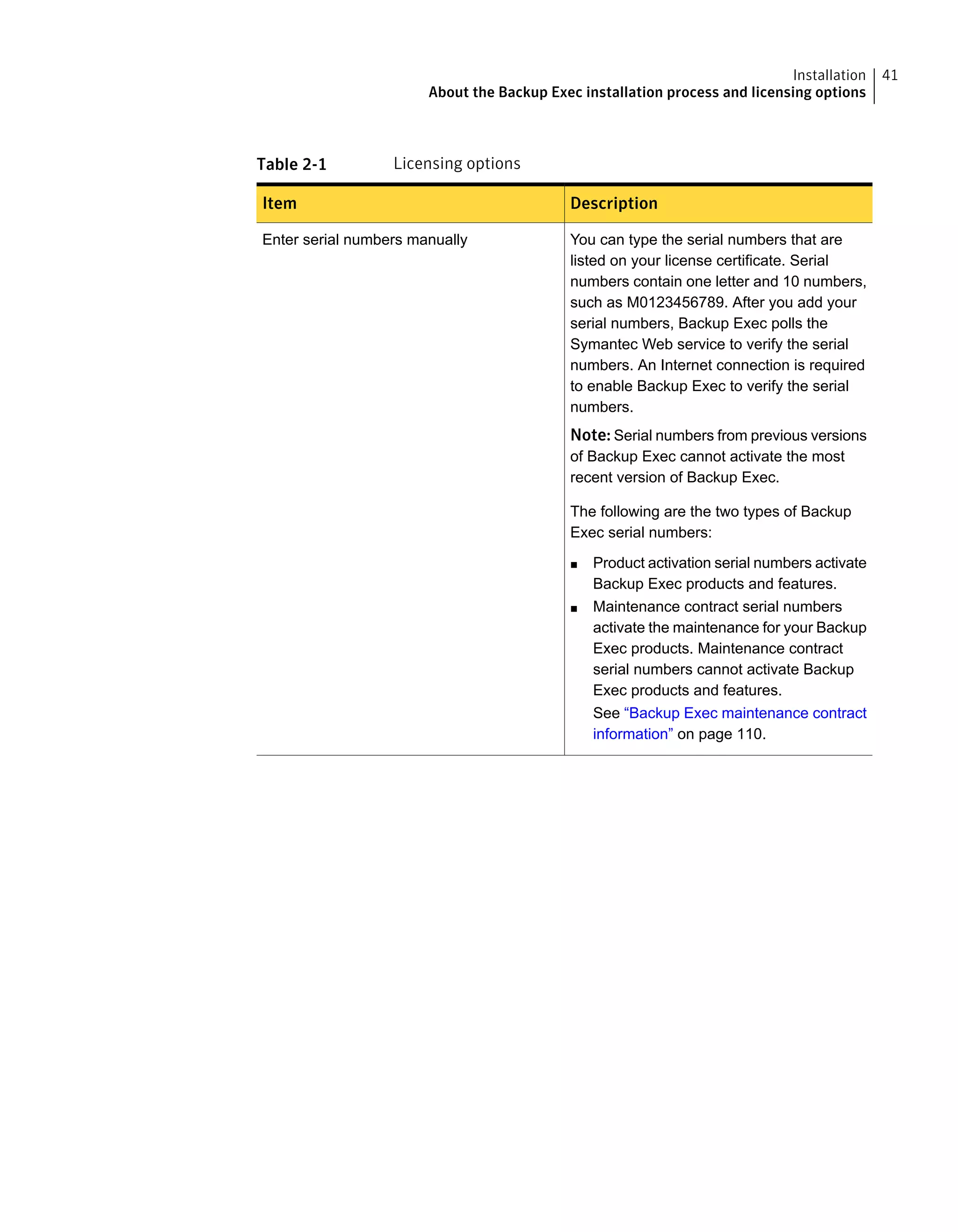 Table 2-1 Licensing options
DescriptionItem
You can type the serial numbers that are
listed on your license certificate. Serial
numbers contain one letter and 10 numbers,
such as M0123456789. After you add your
serial numbers, Backup Exec polls the
Symantec Web service to verify the serial
numbers. An Internet connection is required
to enable Backup Exec to verify the serial
numbers.
Note: Serial numbers from previous versions
of Backup Exec cannot activate the most
recent version of Backup Exec.
The following are the two types of Backup
Exec serial numbers:
■ Product activation serial numbers activate
Backup Exec products and features.
■ Maintenance contract serial numbers
activate the maintenance for your Backup
Exec products. Maintenance contract
serial numbers cannot activate Backup
Exec products and features.
See “Backup Exec maintenance contract
information” on page 110.
Enter serial numbers manually
41Installation
About the Backup Exec installation process and licensing options
 