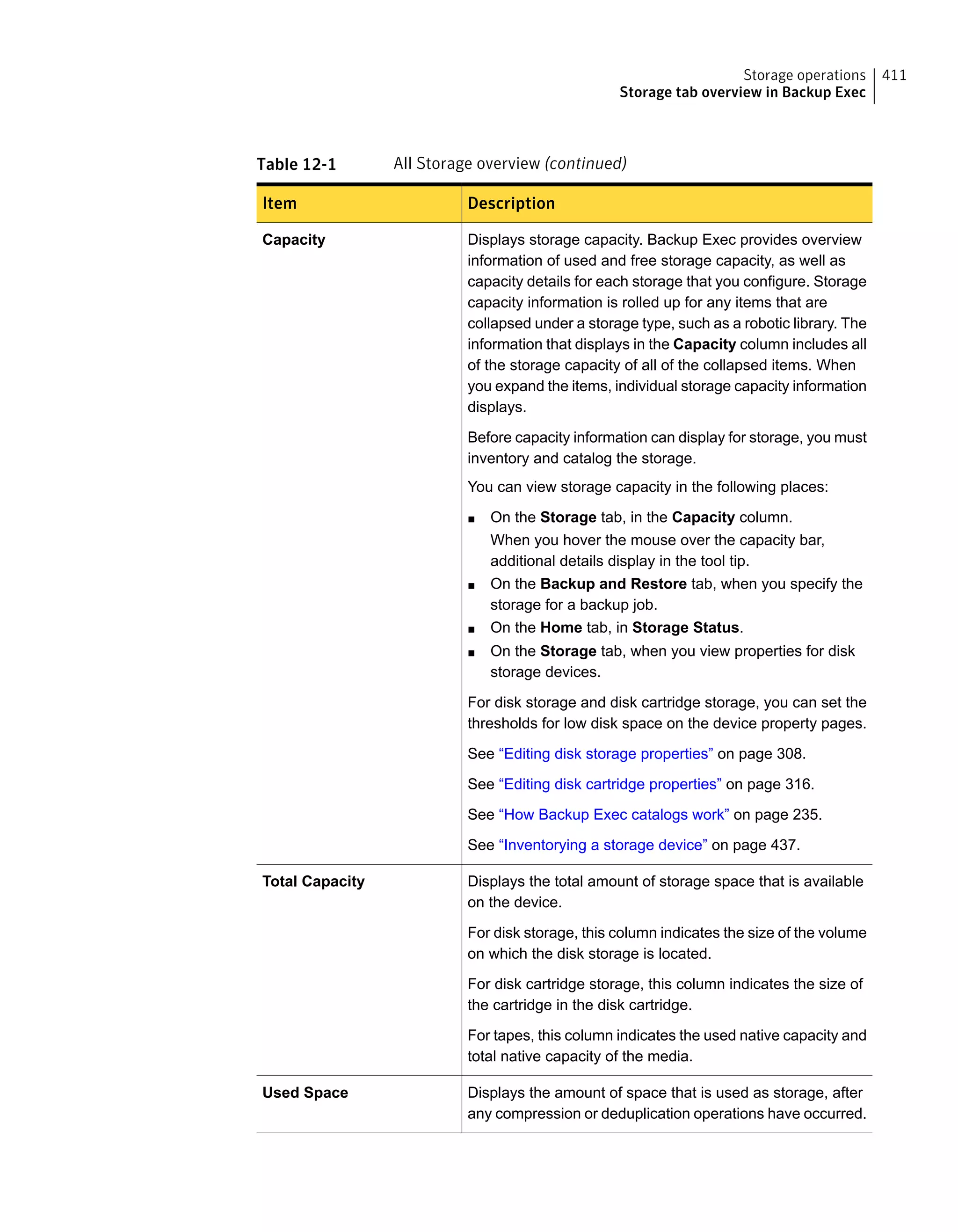 Table 12-1 All Storage overview (continued)
DescriptionItem
Displays storage capacity. Backup Exec provides overview
information of used and free storage capacity, as well as
capacity details for each storage that you configure. Storage
capacity information is rolled up for any items that are
collapsed under a storage type, such as a robotic library. The
information that displays in the Capacity column includes all
of the storage capacity of all of the collapsed items. When
you expand the items, individual storage capacity information
displays.
Before capacity information can display for storage, you must
inventory and catalog the storage.
You can view storage capacity in the following places:
■ On the Storage tab, in the Capacity column.
When you hover the mouse over the capacity bar,
additional details display in the tool tip.
■ On the Backup and Restore tab, when you specify the
storage for a backup job.
■ On the Home tab, in Storage Status.
■ On the Storage tab, when you view properties for disk
storage devices.
For disk storage and disk cartridge storage, you can set the
thresholds for low disk space on the device property pages.
See “Editing disk storage properties” on page 308.
See “Editing disk cartridge properties” on page 316.
See “How Backup Exec catalogs work” on page 235.
See “Inventorying a storage device” on page 437.
Capacity
Displays the total amount of storage space that is available
on the device.
For disk storage, this column indicates the size of the volume
on which the disk storage is located.
For disk cartridge storage, this column indicates the size of
the cartridge in the disk cartridge.
For tapes, this column indicates the used native capacity and
total native capacity of the media.
Total Capacity
Displays the amount of space that is used as storage, after
any compression or deduplication operations have occurred.
Used Space
411Storage operations
Storage tab overview in Backup Exec
 