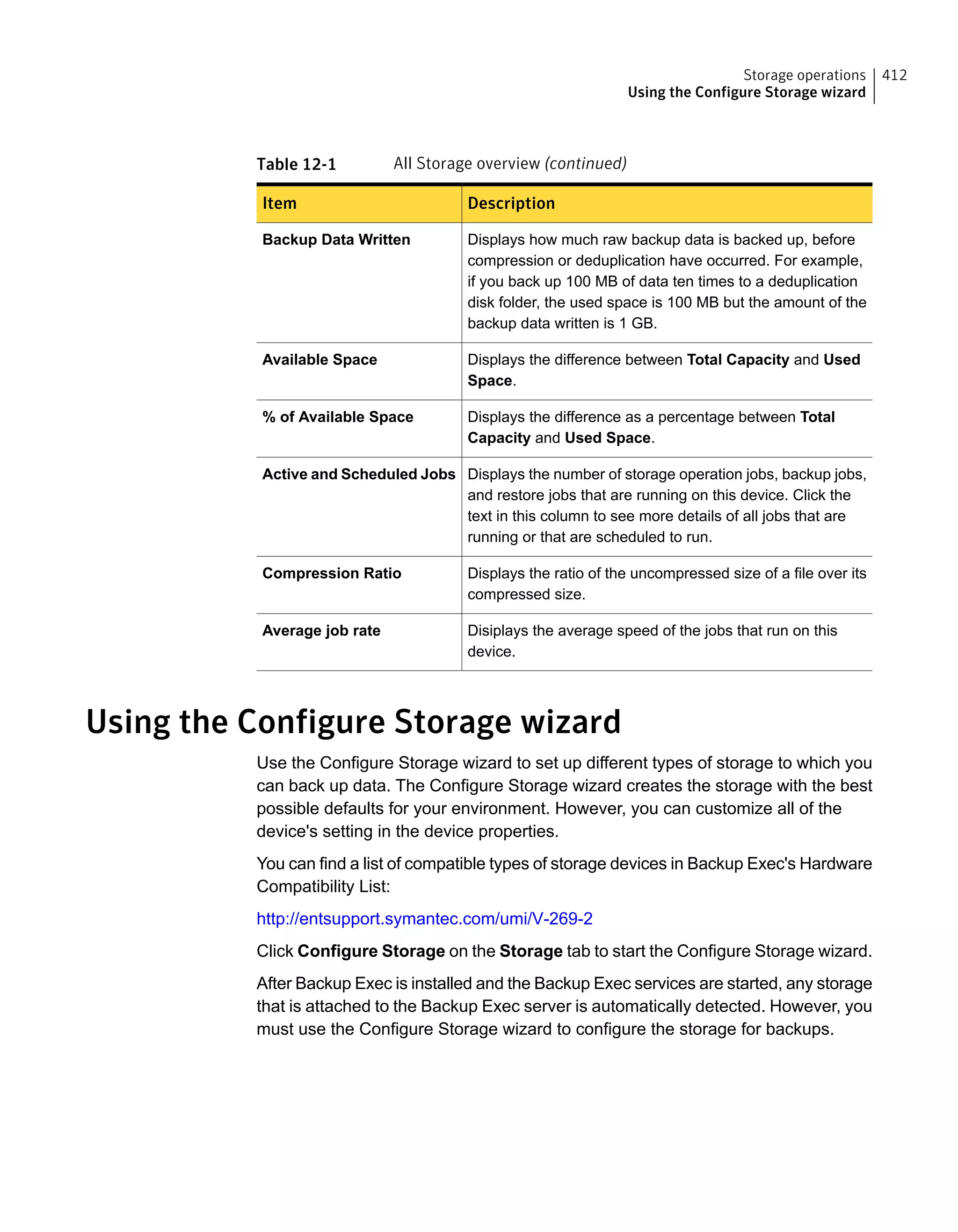 Table 12-1 All Storage overview (continued)
DescriptionItem
Displays how much raw backup data is backed up, before
compression or deduplication have occurred. For example,
if you back up 100 MB of data ten times to a deduplication
disk folder, the used space is 100 MB but the amount of the
backup data written is 1 GB.
Backup Data Written
Displays the difference between Total Capacity and Used
Space.
Available Space
Displays the difference as a percentage between Total
Capacity and Used Space.
% of Available Space
Displays the number of storage operation jobs, backup jobs,
and restore jobs that are running on this device. Click the
text in this column to see more details of all jobs that are
running or that are scheduled to run.
Active and Scheduled Jobs
Displays the ratio of the uncompressed size of a file over its
compressed size.
Compression Ratio
Disiplays the average speed of the jobs that run on this
device.
Average job rate
Using the Configure Storage wizard
Use the Configure Storage wizard to set up different types of storage to which you
can back up data. The Configure Storage wizard creates the storage with the best
possible defaults for your environment. However, you can customize all of the
device's setting in the device properties.
You can find a list of compatible types of storage devices in Backup Exec's Hardware
Compatibility List:
http://entsupport.symantec.com/umi/V-269-2
Click Configure Storage on the Storage tab to start the Configure Storage wizard.
After Backup Exec is installed and the Backup Exec services are started, any storage
that is attached to the Backup Exec server is automatically detected. However, you
must use the Configure Storage wizard to configure the storage for backups.
412Storage operations
Using the Configure Storage wizard
 