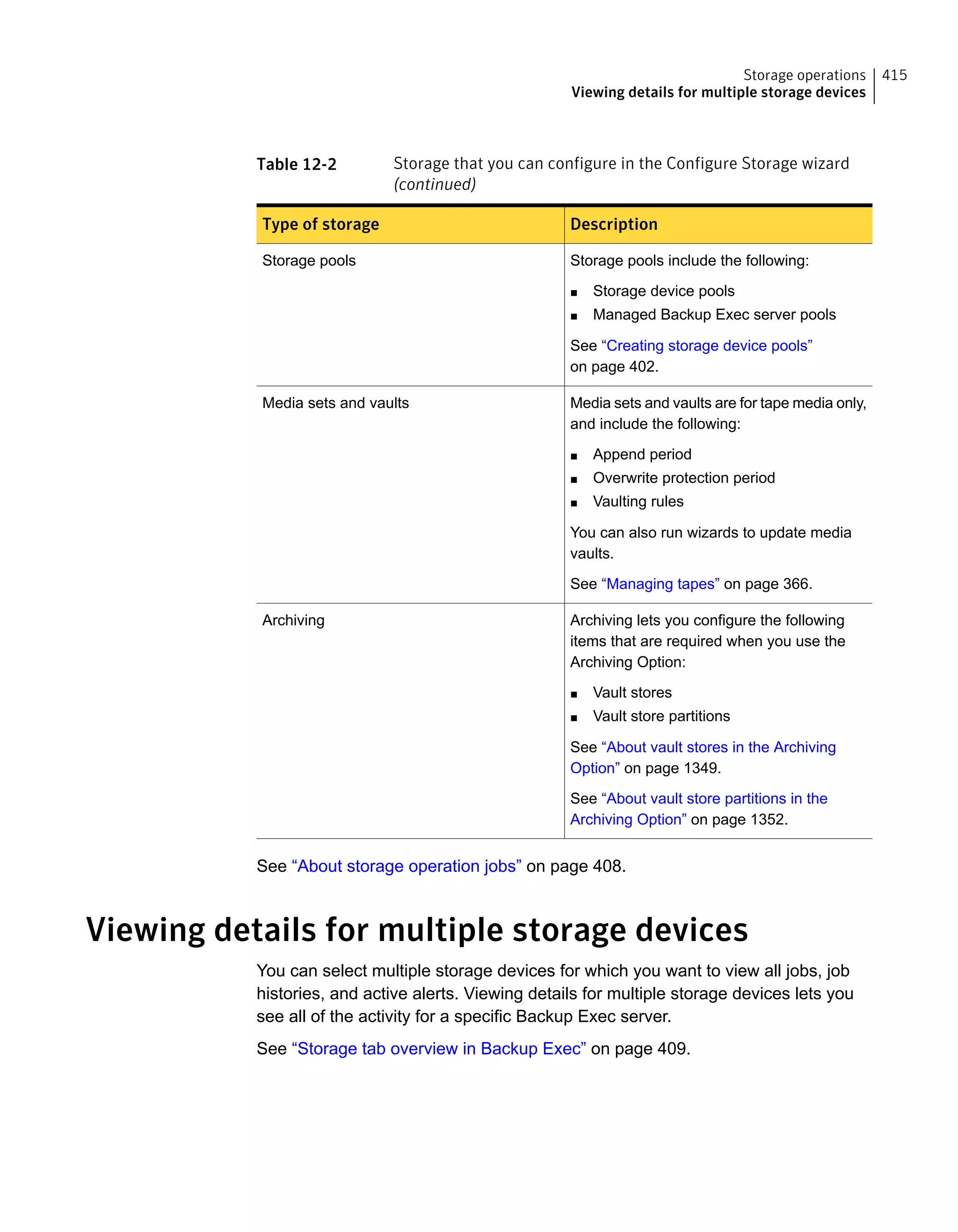 Table 12-2 Storage that you can configure in the Configure Storage wizard
(continued)
DescriptionType of storage
Storage pools include the following:
■ Storage device pools
■ Managed Backup Exec server pools
See “Creating storage device pools”
on page 402.
Storage pools
Media sets and vaults are for tape media only,
and include the following:
■ Append period
■ Overwrite protection period
■ Vaulting rules
You can also run wizards to update media
vaults.
See “Managing tapes” on page 366.
Media sets and vaults
Archiving lets you configure the following
items that are required when you use the
Archiving Option:
■ Vault stores
■ Vault store partitions
See “About vault stores in the Archiving
Option” on page 1349.
See “About vault store partitions in the
Archiving Option” on page 1352.
Archiving
See “About storage operation jobs” on page 408.
Viewing details for multiple storage devices
You can select multiple storage devices for which you want to view all jobs, job
histories, and active alerts. Viewing details for multiple storage devices lets you
see all of the activity for a specific Backup Exec server.
See “Storage tab overview in Backup Exec” on page 409.
415Storage operations
Viewing details for multiple storage devices
 