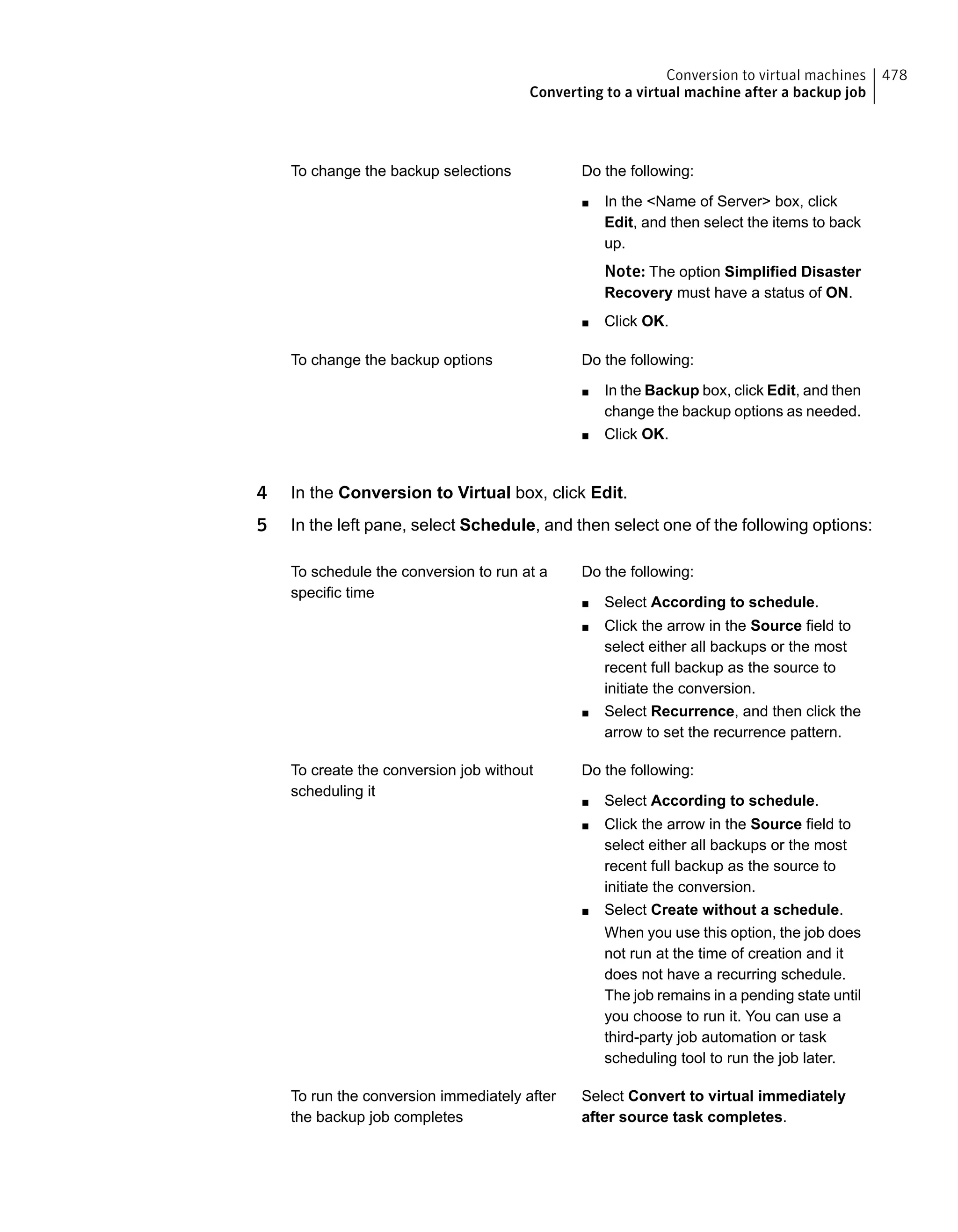 Do the following:
■ In the <Name of Server> box, click
Edit, and then select the items to back
up.
Note: The option Simplified Disaster
Recovery must have a status of ON.
■ Click OK.
To change the backup selections
Do the following:
■ In the Backup box, click Edit, and then
change the backup options as needed.
■ Click OK.
To change the backup options
4 In the Conversion to Virtual box, click Edit.
5 In the left pane, select Schedule, and then select one of the following options:
Do the following:
■ Select According to schedule.
■ Click the arrow in the Source field to
select either all backups or the most
recent full backup as the source to
initiate the conversion.
■ Select Recurrence, and then click the
arrow to set the recurrence pattern.
To schedule the conversion to run at a
specific time
Do the following:
■ Select According to schedule.
■ Click the arrow in the Source field to
select either all backups or the most
recent full backup as the source to
initiate the conversion.
■ Select Create without a schedule.
When you use this option, the job does
not run at the time of creation and it
does not have a recurring schedule.
The job remains in a pending state until
you choose to run it. You can use a
third-party job automation or task
scheduling tool to run the job later.
To create the conversion job without
scheduling it
Select Convert to virtual immediately
after source task completes.
To run the conversion immediately after
the backup job completes
478Conversion to virtual machines
Converting to a virtual machine after a backup job
 