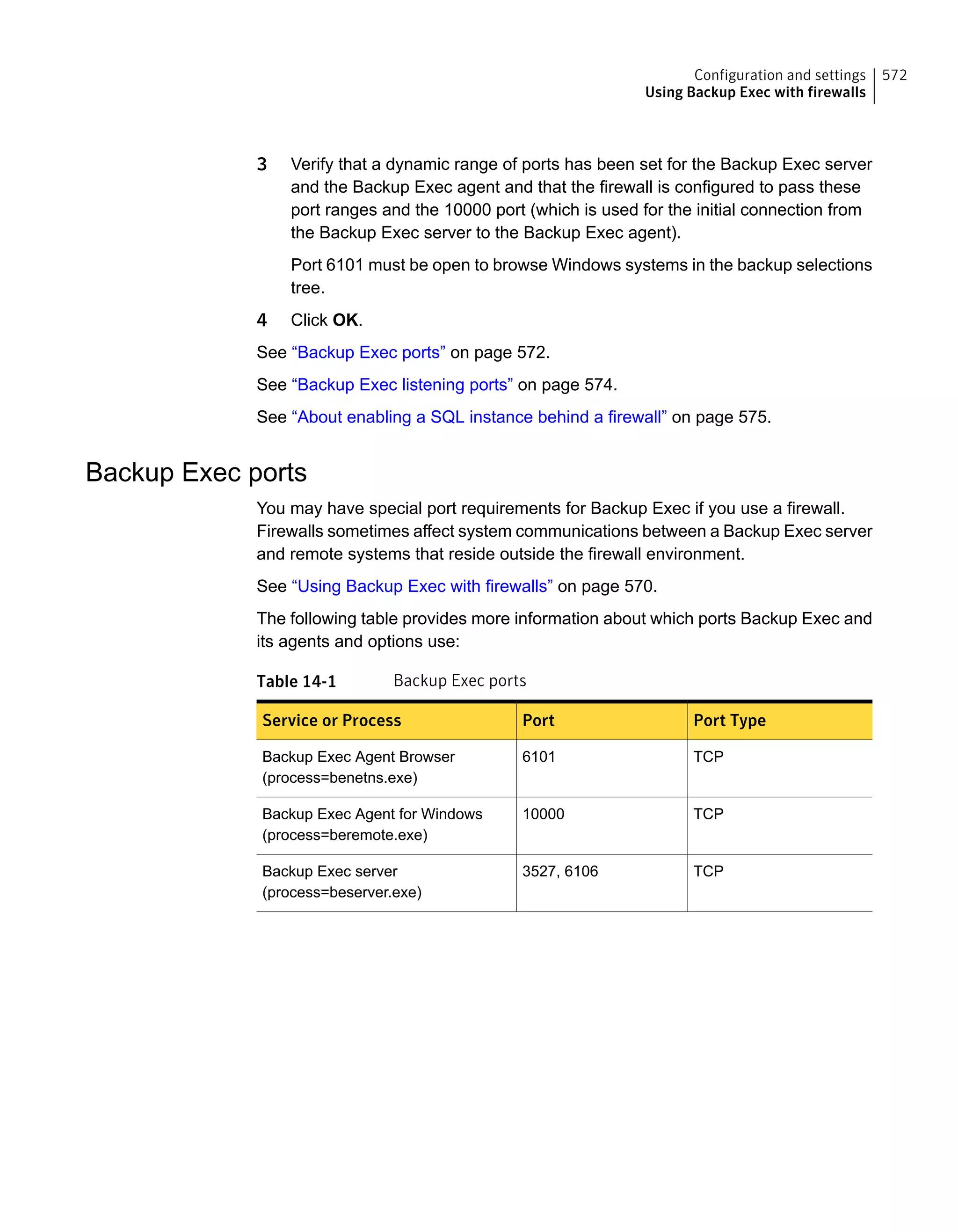3 Verify that a dynamic range of ports has been set for the Backup Exec server
and the Backup Exec agent and that the firewall is configured to pass these
port ranges and the 10000 port (which is used for the initial connection from
the Backup Exec server to the Backup Exec agent).
Port 6101 must be open to browse Windows systems in the backup selections
tree.
4 Click OK.
See “Backup Exec ports” on page 572.
See “Backup Exec listening ports” on page 574.
See “About enabling a SQL instance behind a firewall” on page 575.
Backup Exec ports
You may have special port requirements for Backup Exec if you use a firewall.
Firewalls sometimes affect system communications between a Backup Exec server
and remote systems that reside outside the firewall environment.
See “Using Backup Exec with firewalls” on page 570.
The following table provides more information about which ports Backup Exec and
its agents and options use:
Table 14-1 Backup Exec ports
Port TypePortService or Process
TCP6101Backup Exec Agent Browser
(process=benetns.exe)
TCP10000Backup Exec Agent for Windows
(process=beremote.exe)
TCP3527, 6106Backup Exec server
(process=beserver.exe)
572Configuration and settings
Using Backup Exec with firewalls
 