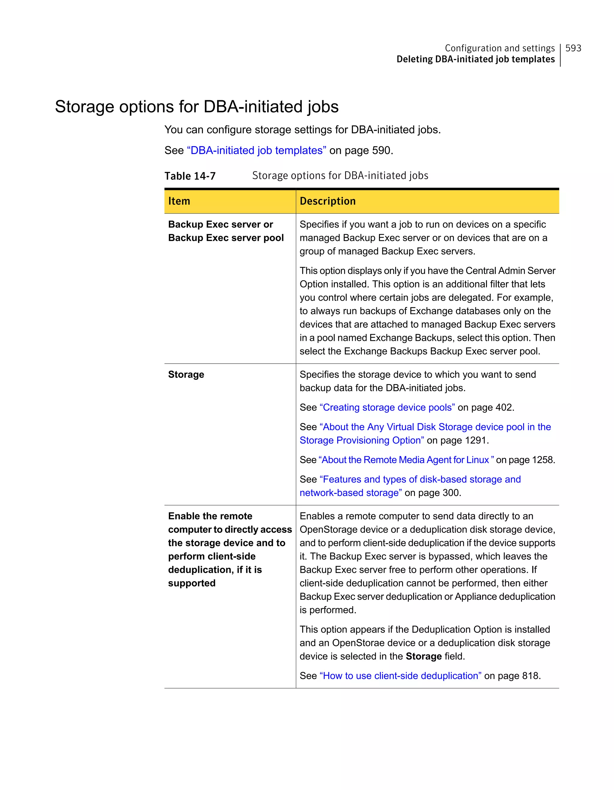 Storage options for DBA-initiated jobs
You can configure storage settings for DBA-initiated jobs.
See “DBA-initiated job templates” on page 590.
Table 14-7 Storage options for DBA-initiated jobs
DescriptionItem
Specifies if you want a job to run on devices on a specific
managed Backup Exec server or on devices that are on a
group of managed Backup Exec servers.
This option displays only if you have the Central Admin Server
Option installed. This option is an additional filter that lets
you control where certain jobs are delegated. For example,
to always run backups of Exchange databases only on the
devices that are attached to managed Backup Exec servers
in a pool named Exchange Backups, select this option. Then
select the Exchange Backups Backup Exec server pool.
Backup Exec server or
Backup Exec server pool
Specifies the storage device to which you want to send
backup data for the DBA-initiated jobs.
See “Creating storage device pools” on page 402.
See “About the Any Virtual Disk Storage device pool in the
Storage Provisioning Option” on page 1291.
See “About the Remote Media Agent for Linux ” on page 1258.
See “Features and types of disk-based storage and
network-based storage” on page 300.
Storage
Enables a remote computer to send data directly to an
OpenStorage device or a deduplication disk storage device,
and to perform client-side deduplication if the device supports
it. The Backup Exec server is bypassed, which leaves the
Backup Exec server free to perform other operations. If
client-side deduplication cannot be performed, then either
Backup Exec server deduplication or Appliance deduplication
is performed.
This option appears if the Deduplication Option is installed
and an OpenStorae device or a deduplication disk storage
device is selected in the Storage field.
See “How to use client-side deduplication” on page 818.
Enable the remote
computer to directly access
the storage device and to
perform client-side
deduplication, if it is
supported
593Configuration and settings
Deleting DBA-initiated job templates
 
