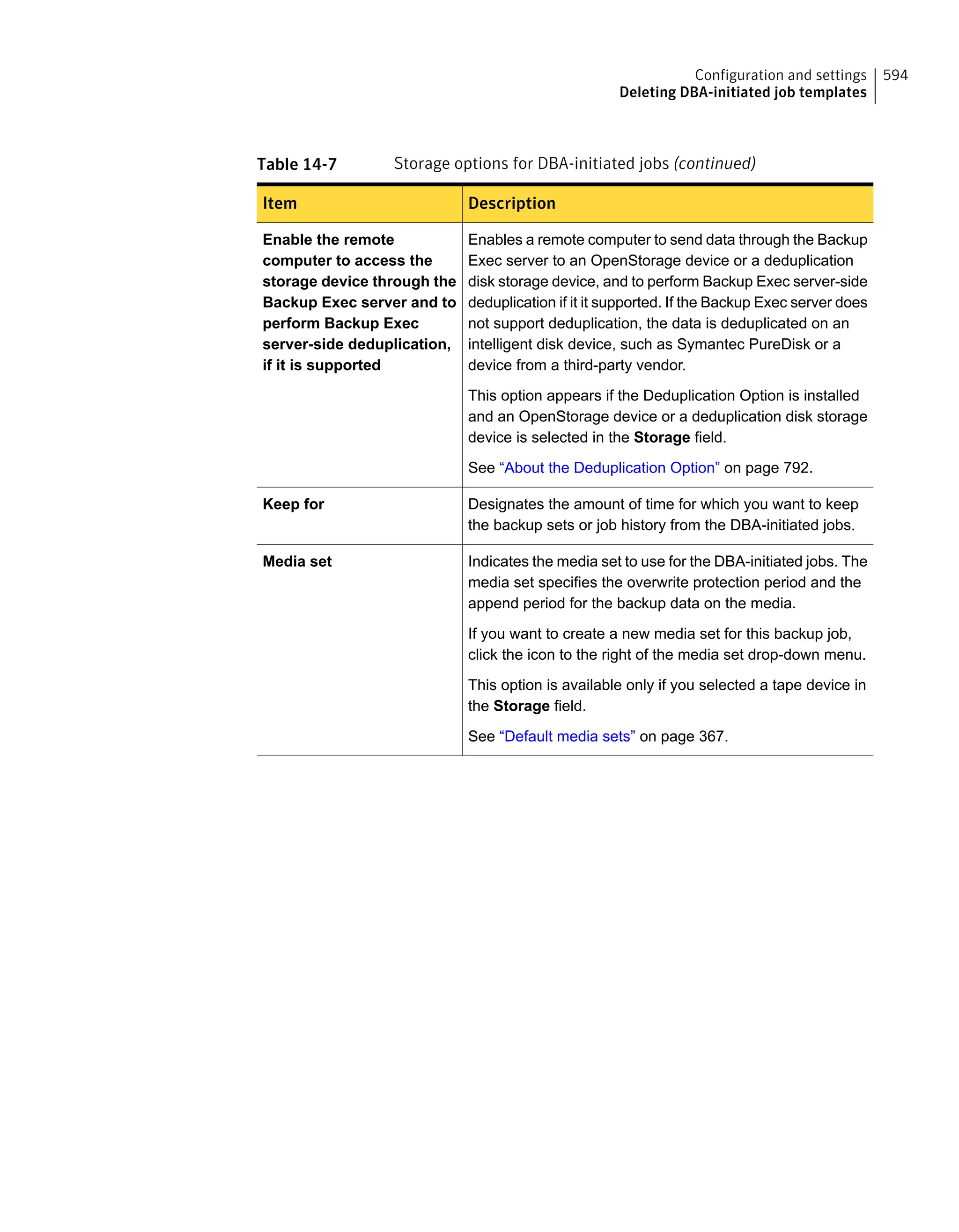 Table 14-7 Storage options for DBA-initiated jobs (continued)
DescriptionItem
Enables a remote computer to send data through the Backup
Exec server to an OpenStorage device or a deduplication
disk storage device, and to perform Backup Exec server-side
deduplication if it it supported. If the Backup Exec server does
not support deduplication, the data is deduplicated on an
intelligent disk device, such as Symantec PureDisk or a
device from a third-party vendor.
This option appears if the Deduplication Option is installed
and an OpenStorage device or a deduplication disk storage
device is selected in the Storage field.
See “About the Deduplication Option” on page 792.
Enable the remote
computer to access the
storage device through the
Backup Exec server and to
perform Backup Exec
server-side deduplication,
if it is supported
Designates the amount of time for which you want to keep
the backup sets or job history from the DBA-initiated jobs.
Keep for
Indicates the media set to use for the DBA-initiated jobs. The
media set specifies the overwrite protection period and the
append period for the backup data on the media.
If you want to create a new media set for this backup job,
click the icon to the right of the media set drop-down menu.
This option is available only if you selected a tape device in
the Storage field.
See “Default media sets” on page 367.
Media set
594Configuration and settings
Deleting DBA-initiated job templates
 