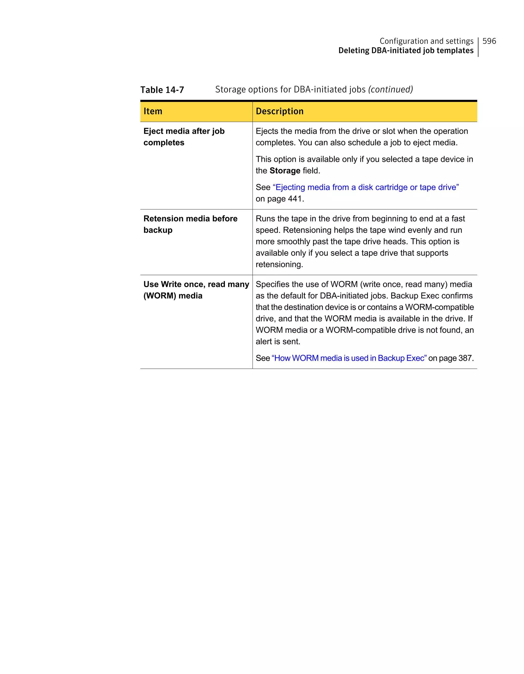 Table 14-7 Storage options for DBA-initiated jobs (continued)
DescriptionItem
Ejects the media from the drive or slot when the operation
completes. You can also schedule a job to eject media.
This option is available only if you selected a tape device in
the Storage field.
See “Ejecting media from a disk cartridge or tape drive”
on page 441.
Eject media after job
completes
Runs the tape in the drive from beginning to end at a fast
speed. Retensioning helps the tape wind evenly and run
more smoothly past the tape drive heads. This option is
available only if you select a tape drive that supports
retensioning.
Retension media before
backup
Specifies the use of WORM (write once, read many) media
as the default for DBA-initiated jobs. Backup Exec confirms
that the destination device is or contains a WORM-compatible
drive, and that the WORM media is available in the drive. If
WORM media or a WORM-compatible drive is not found, an
alert is sent.
See “How WORM media is used in Backup Exec” on page 387.
Use Write once, read many
(WORM) media
596Configuration and settings
Deleting DBA-initiated job templates
 