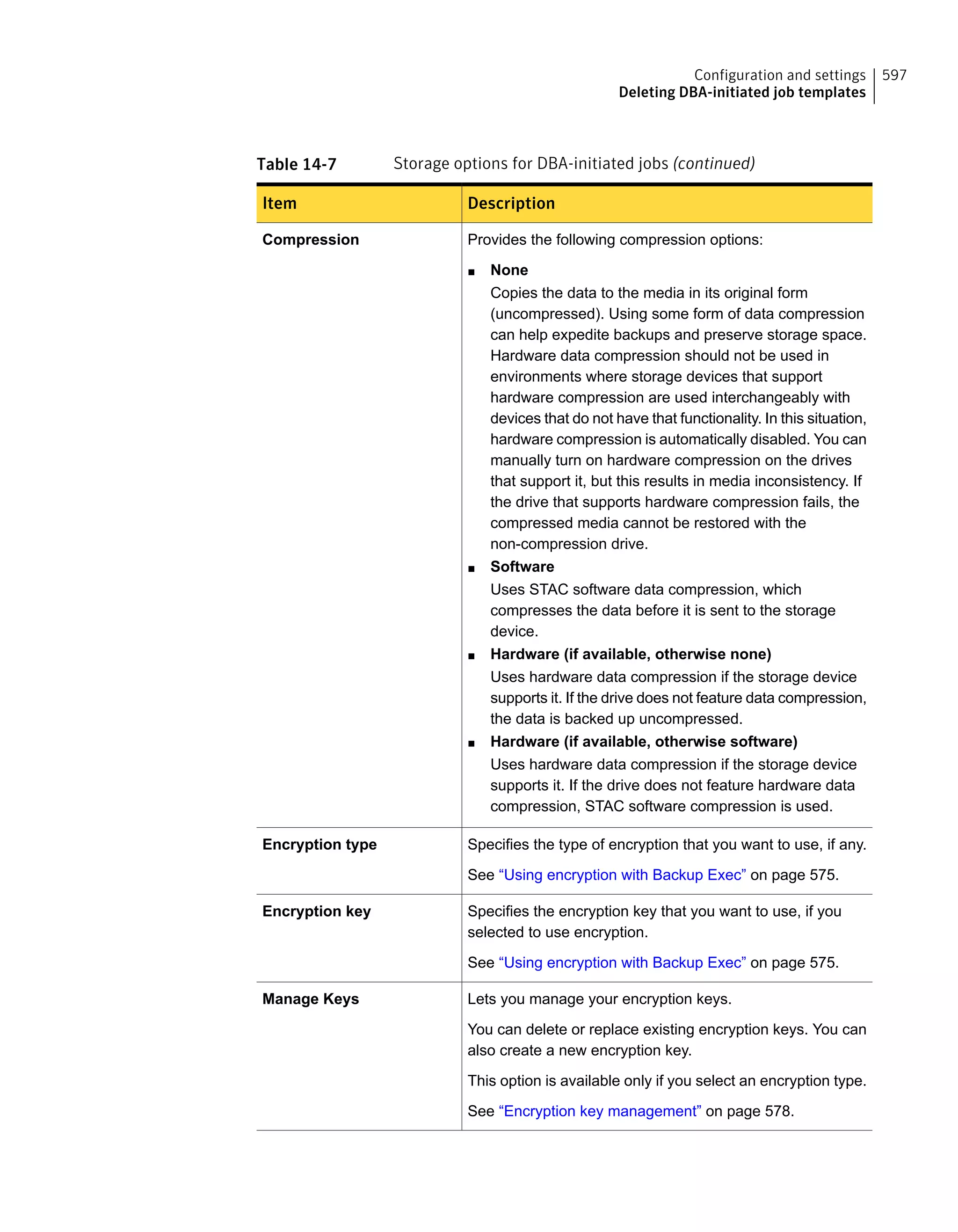 Table 14-7 Storage options for DBA-initiated jobs (continued)
DescriptionItem
Provides the following compression options:
■ None
Copies the data to the media in its original form
(uncompressed). Using some form of data compression
can help expedite backups and preserve storage space.
Hardware data compression should not be used in
environments where storage devices that support
hardware compression are used interchangeably with
devices that do not have that functionality. In this situation,
hardware compression is automatically disabled. You can
manually turn on hardware compression on the drives
that support it, but this results in media inconsistency. If
the drive that supports hardware compression fails, the
compressed media cannot be restored with the
non-compression drive.
■ Software
Uses STAC software data compression, which
compresses the data before it is sent to the storage
device.
■ Hardware (if available, otherwise none)
Uses hardware data compression if the storage device
supports it. If the drive does not feature data compression,
the data is backed up uncompressed.
■ Hardware (if available, otherwise software)
Uses hardware data compression if the storage device
supports it. If the drive does not feature hardware data
compression, STAC software compression is used.
Compression
Specifies the type of encryption that you want to use, if any.
See “Using encryption with Backup Exec” on page 575.
Encryption type
Specifies the encryption key that you want to use, if you
selected to use encryption.
See “Using encryption with Backup Exec” on page 575.
Encryption key
Lets you manage your encryption keys.
You can delete or replace existing encryption keys. You can
also create a new encryption key.
This option is available only if you select an encryption type.
See “Encryption key management” on page 578.
Manage Keys
597Configuration and settings
Deleting DBA-initiated job templates
 
