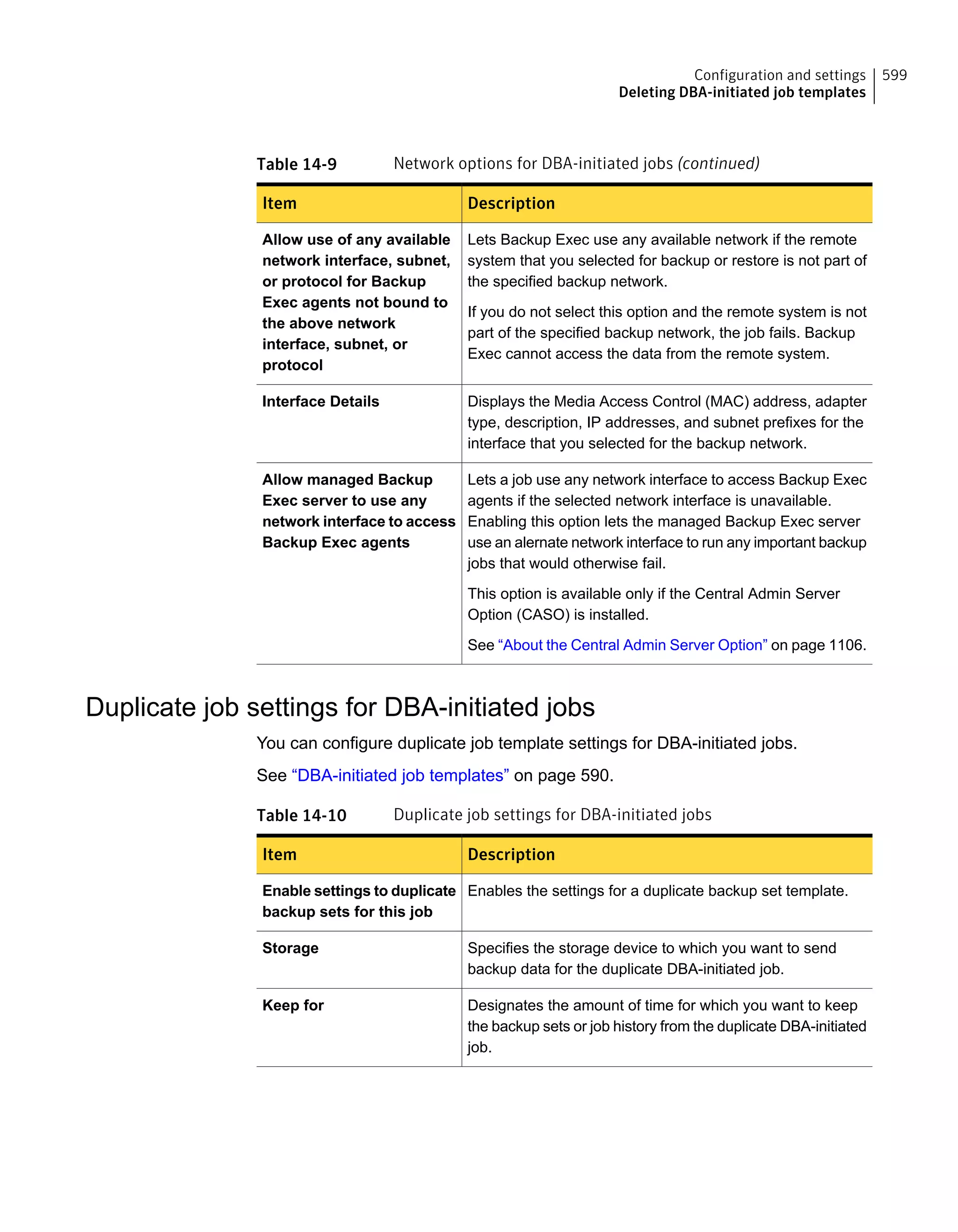 Table 14-9 Network options for DBA-initiated jobs (continued)
DescriptionItem
Lets Backup Exec use any available network if the remote
system that you selected for backup or restore is not part of
the specified backup network.
If you do not select this option and the remote system is not
part of the specified backup network, the job fails. Backup
Exec cannot access the data from the remote system.
Allow use of any available
network interface, subnet,
or protocol for Backup
Exec agents not bound to
the above network
interface, subnet, or
protocol
Displays the Media Access Control (MAC) address, adapter
type, description, IP addresses, and subnet prefixes for the
interface that you selected for the backup network.
Interface Details
Lets a job use any network interface to access Backup Exec
agents if the selected network interface is unavailable.
Enabling this option lets the managed Backup Exec server
use an alernate network interface to run any important backup
jobs that would otherwise fail.
This option is available only if the Central Admin Server
Option (CASO) is installed.
See “About the Central Admin Server Option” on page 1106.
Allow managed Backup
Exec server to use any
network interface to access
Backup Exec agents
Duplicate job settings for DBA-initiated jobs
You can configure duplicate job template settings for DBA-initiated jobs.
See “DBA-initiated job templates” on page 590.
Table 14-10 Duplicate job settings for DBA-initiated jobs
DescriptionItem
Enables the settings for a duplicate backup set template.Enable settings to duplicate
backup sets for this job
Specifies the storage device to which you want to send
backup data for the duplicate DBA-initiated job.
Storage
Designates the amount of time for which you want to keep
the backup sets or job history from the duplicate DBA-initiated
job.
Keep for
599Configuration and settings
Deleting DBA-initiated job templates
 