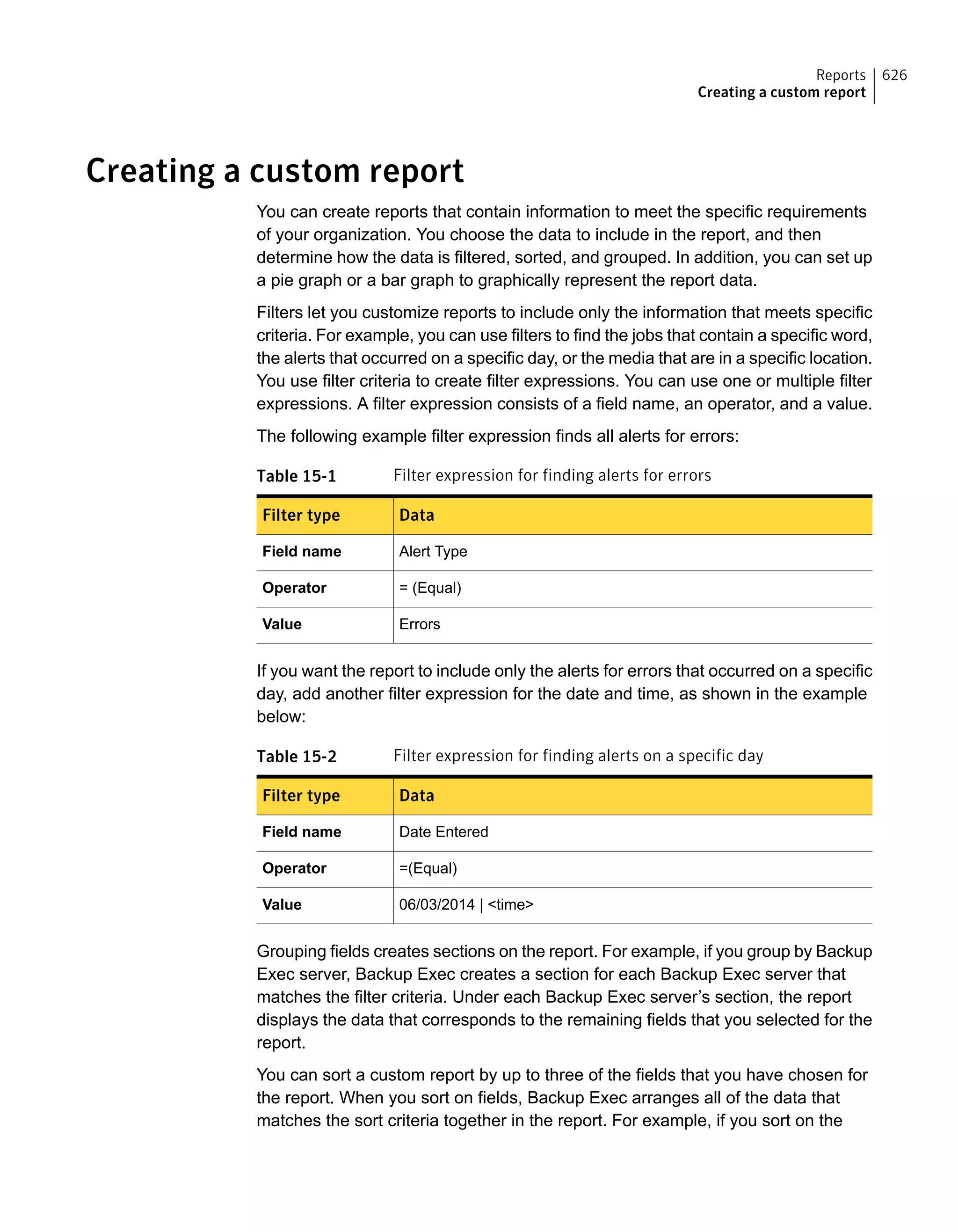Creating a custom report
You can create reports that contain information to meet the specific requirements
of your organization. You choose the data to include in the report, and then
determine how the data is filtered, sorted, and grouped. In addition, you can set up
a pie graph or a bar graph to graphically represent the report data.
Filters let you customize reports to include only the information that meets specific
criteria. For example, you can use filters to find the jobs that contain a specific word,
the alerts that occurred on a specific day, or the media that are in a specific location.
You use filter criteria to create filter expressions. You can use one or multiple filter
expressions. A filter expression consists of a field name, an operator, and a value.
The following example filter expression finds all alerts for errors:
Table 15-1 Filter expression for finding alerts for errors
DataFilter type
Alert TypeField name
= (Equal)Operator
ErrorsValue
If you want the report to include only the alerts for errors that occurred on a specific
day, add another filter expression for the date and time, as shown in the example
below:
Table 15-2 Filter expression for finding alerts on a specific day
DataFilter type
Date EnteredField name
=(Equal)Operator
06/03/2014 | <time>Value
Grouping fields creates sections on the report. For example, if you group by Backup
Exec server, Backup Exec creates a section for each Backup Exec server that
matches the filter criteria. Under each Backup Exec server’s section, the report
displays the data that corresponds to the remaining fields that you selected for the
report.
You can sort a custom report by up to three of the fields that you have chosen for
the report. When you sort on fields, Backup Exec arranges all of the data that
matches the sort criteria together in the report. For example, if you sort on the
626Reports
Creating a custom report
 