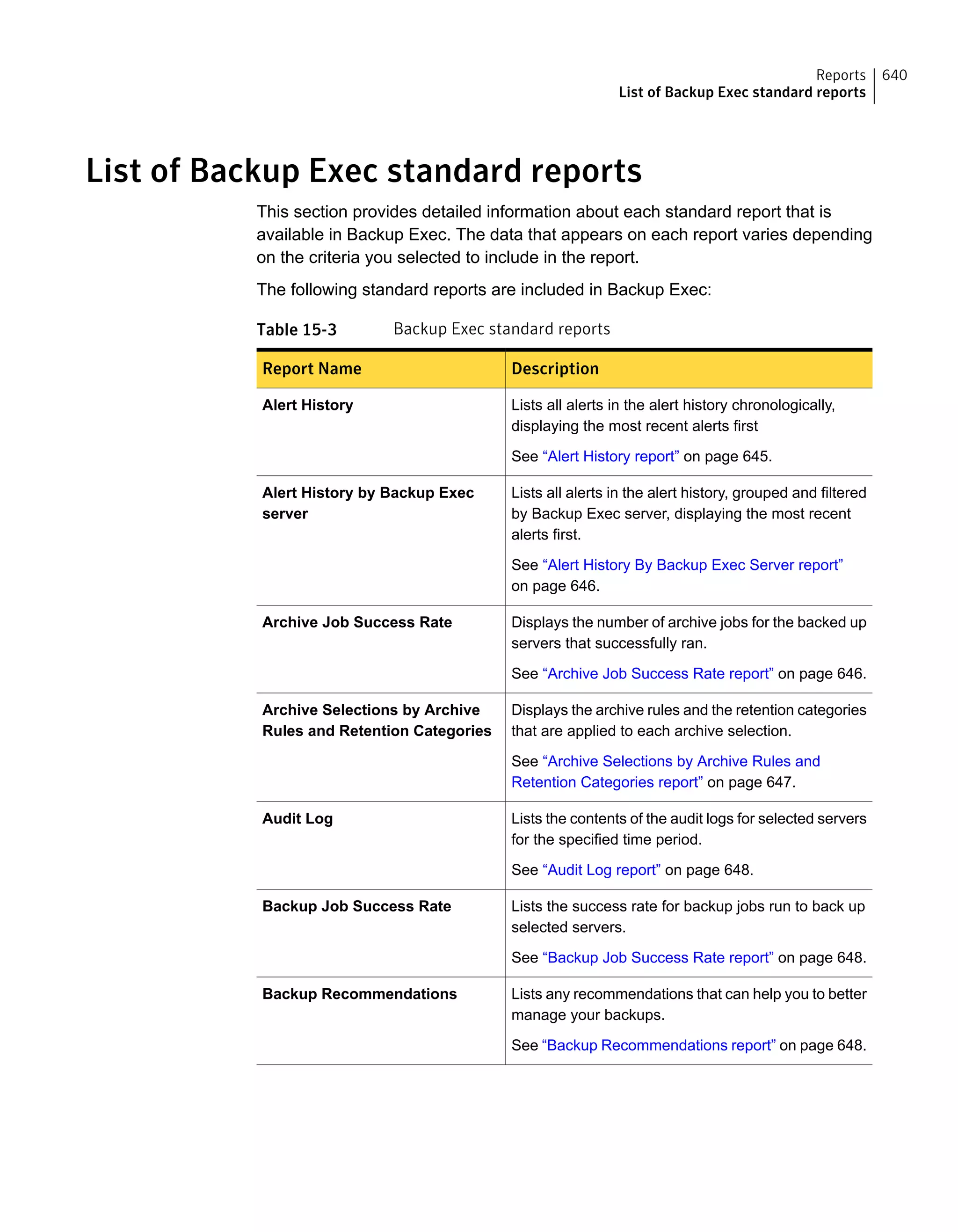 Symantec Backup Exec 15 Administrator's Guide