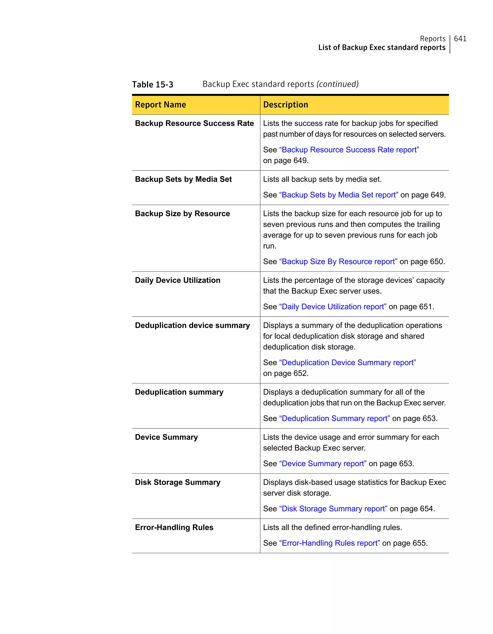 Symantec Backup Exec 15 Administrator's Guide