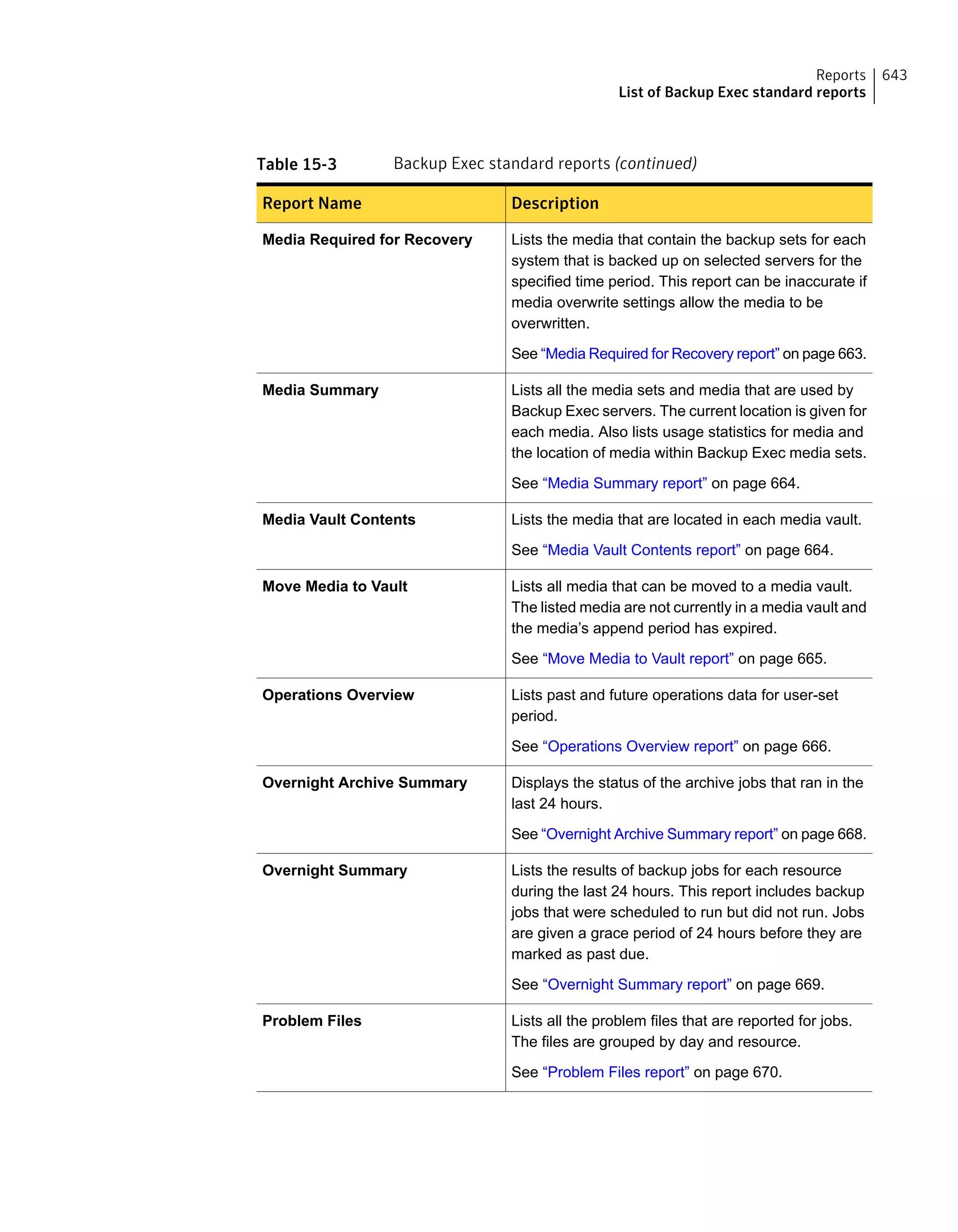 Symantec Backup Exec 15 Administrator's Guide