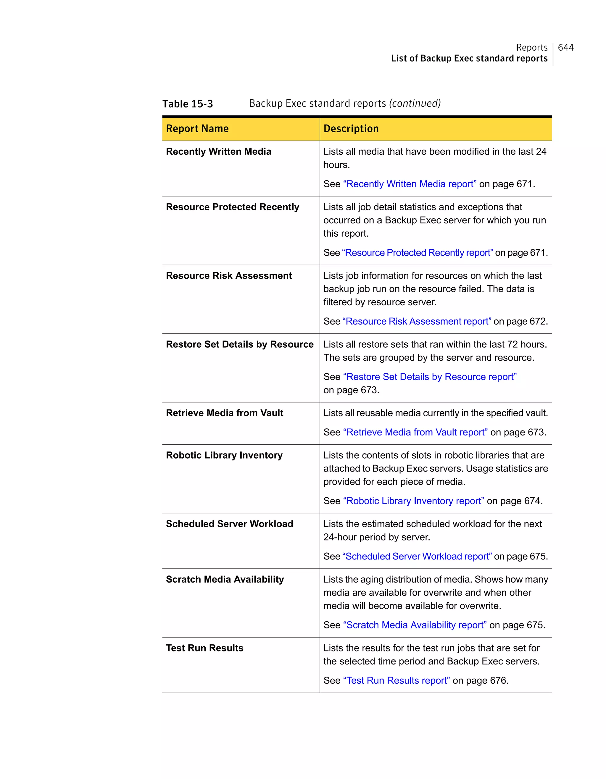 Symantec Backup Exec 15 Administrator's Guide