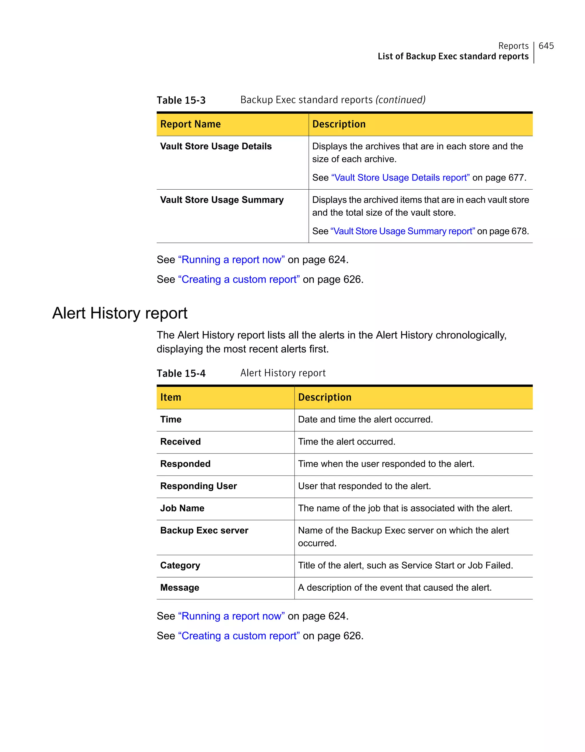 Symantec Backup Exec 15 Administrator's Guide