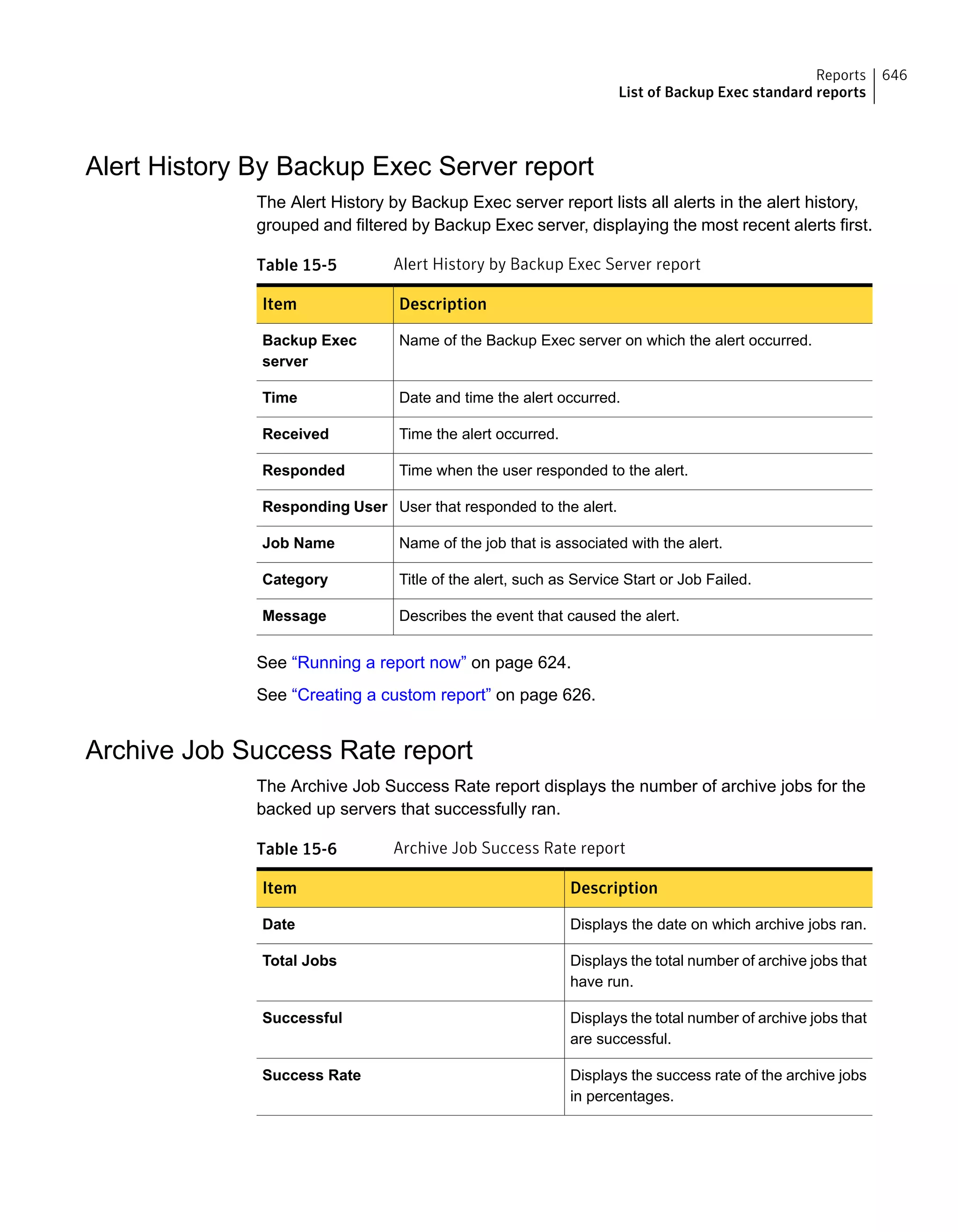 Symantec Backup Exec 15 Administrator's Guide