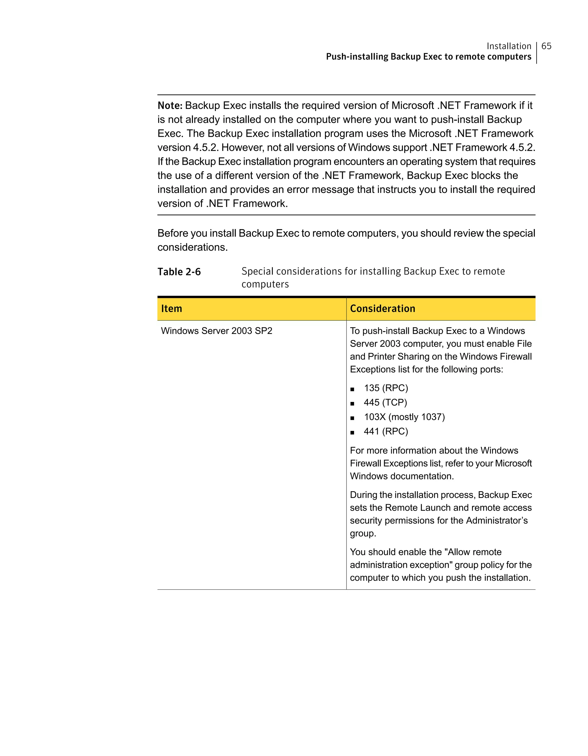 Note: Backup Exec installs the required version of Microsoft .NET Framework if it
is not already installed on the computer where you want to push-install Backup
Exec. The Backup Exec installation program uses the Microsoft .NET Framework
version 4.5.2. However, not all versions of Windows support .NET Framework 4.5.2.
If the Backup Exec installation program encounters an operating system that requires
the use of a different version of the .NET Framework, Backup Exec blocks the
installation and provides an error message that instructs you to install the required
version of .NET Framework.
Before you install Backup Exec to remote computers, you should review the special
considerations.
Table 2-6 Special considerations for installing Backup Exec to remote
computers
ConsiderationItem
To push-install Backup Exec to a Windows
Server 2003 computer, you must enable File
and Printer Sharing on the Windows Firewall
Exceptions list for the following ports:
■ 135 (RPC)
■ 445 (TCP)
■ 103X (mostly 1037)
■ 441 (RPC)
For more information about the Windows
Firewall Exceptions list, refer to your Microsoft
Windows documentation.
During the installation process, Backup Exec
sets the Remote Launch and remote access
security permissions for the Administrator’s
group.
You should enable the "Allow remote
administration exception" group policy for the
computer to which you push the installation.
Windows Server 2003 SP2
65Installation
Push-installing Backup Exec to remote computers
 