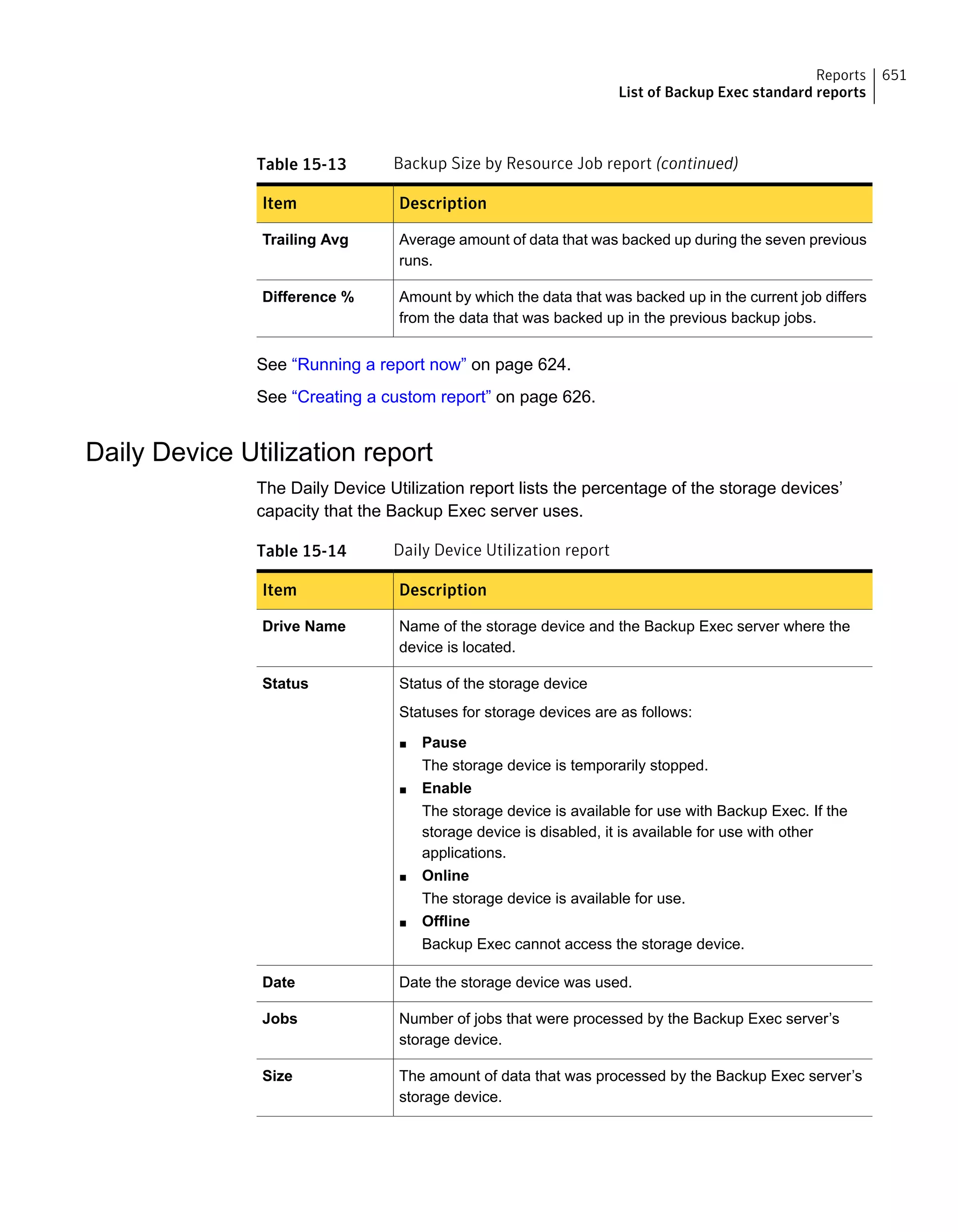 Symantec Backup Exec 15 Administrator's Guide