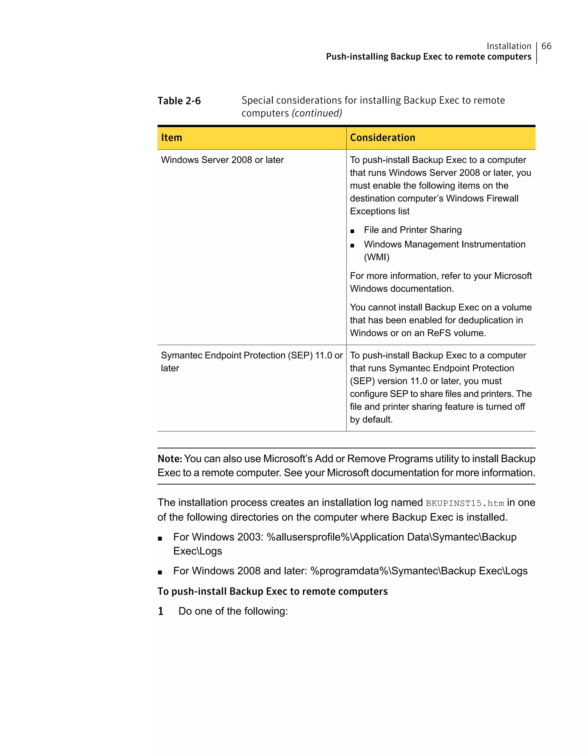 Table 2-6 Special considerations for installing Backup Exec to remote
computers (continued)
ConsiderationItem
To push-install Backup Exec to a computer
that runs Windows Server 2008 or later, you
must enable the following items on the
destination computer’s Windows Firewall
Exceptions list
■ File and Printer Sharing
■ Windows Management Instrumentation
(WMI)
For more information, refer to your Microsoft
Windows documentation.
You cannot install Backup Exec on a volume
that has been enabled for deduplication in
Windows or on an ReFS volume.
Windows Server 2008 or later
To push-install Backup Exec to a computer
that runs Symantec Endpoint Protection
(SEP) version 11.0 or later, you must
configure SEP to share files and printers. The
file and printer sharing feature is turned off
by default.
Symantec Endpoint Protection (SEP) 11.0 or
later
Note: You can also use Microsoft’s Add or Remove Programs utility to install Backup
Exec to a remote computer. See your Microsoft documentation for more information.
The installation process creates an installation log named BKUPINST15.htm in one
of the following directories on the computer where Backup Exec is installed.
■ For Windows 2003: %allusersprofile%Application DataSymantecBackup
ExecLogs
■ For Windows 2008 and later: %programdata%SymantecBackup ExecLogs
To push-install Backup Exec to remote computers
1 Do one of the following:
66Installation
Push-installing Backup Exec to remote computers
 