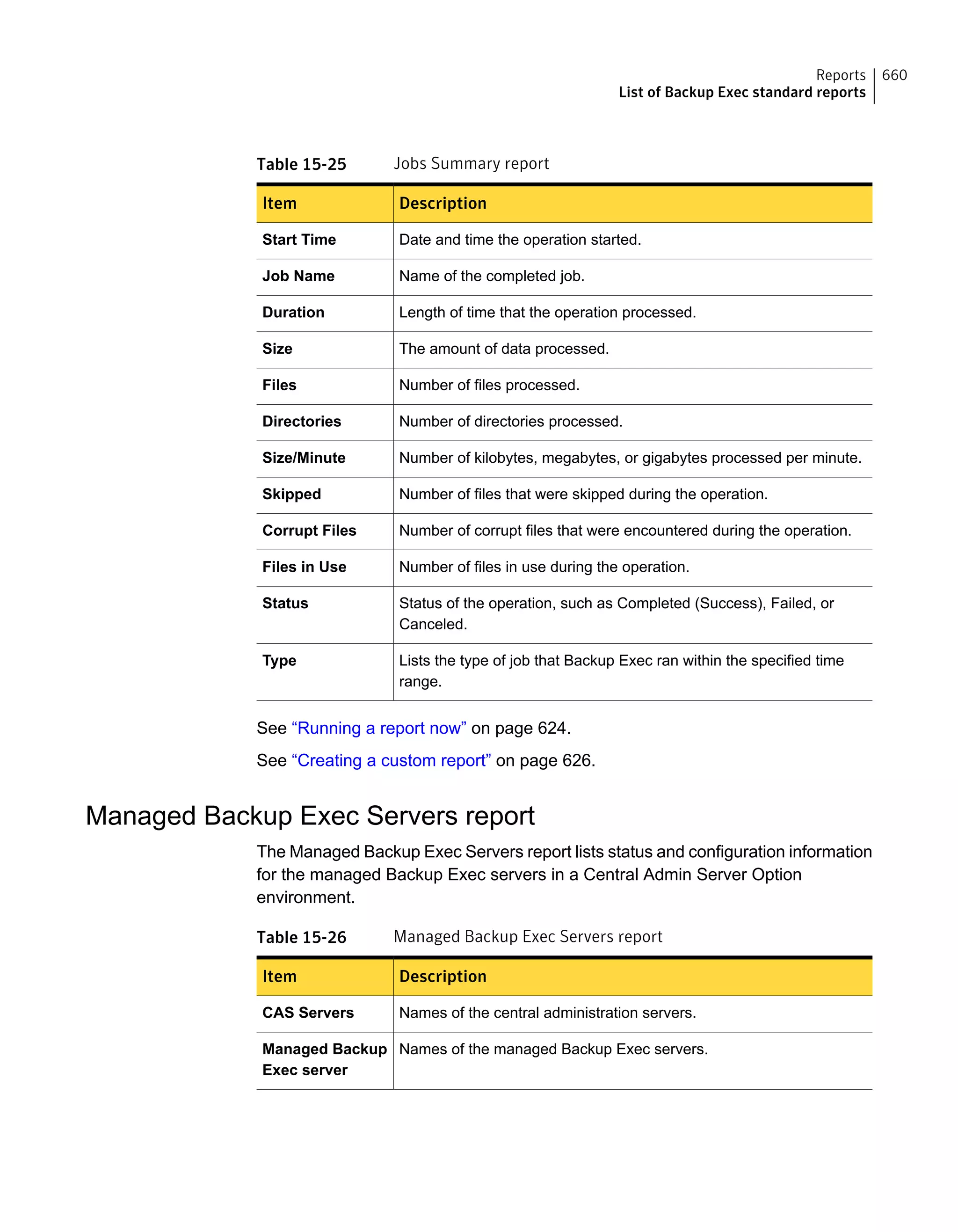 Symantec Backup Exec 15 Administrator's Guide
