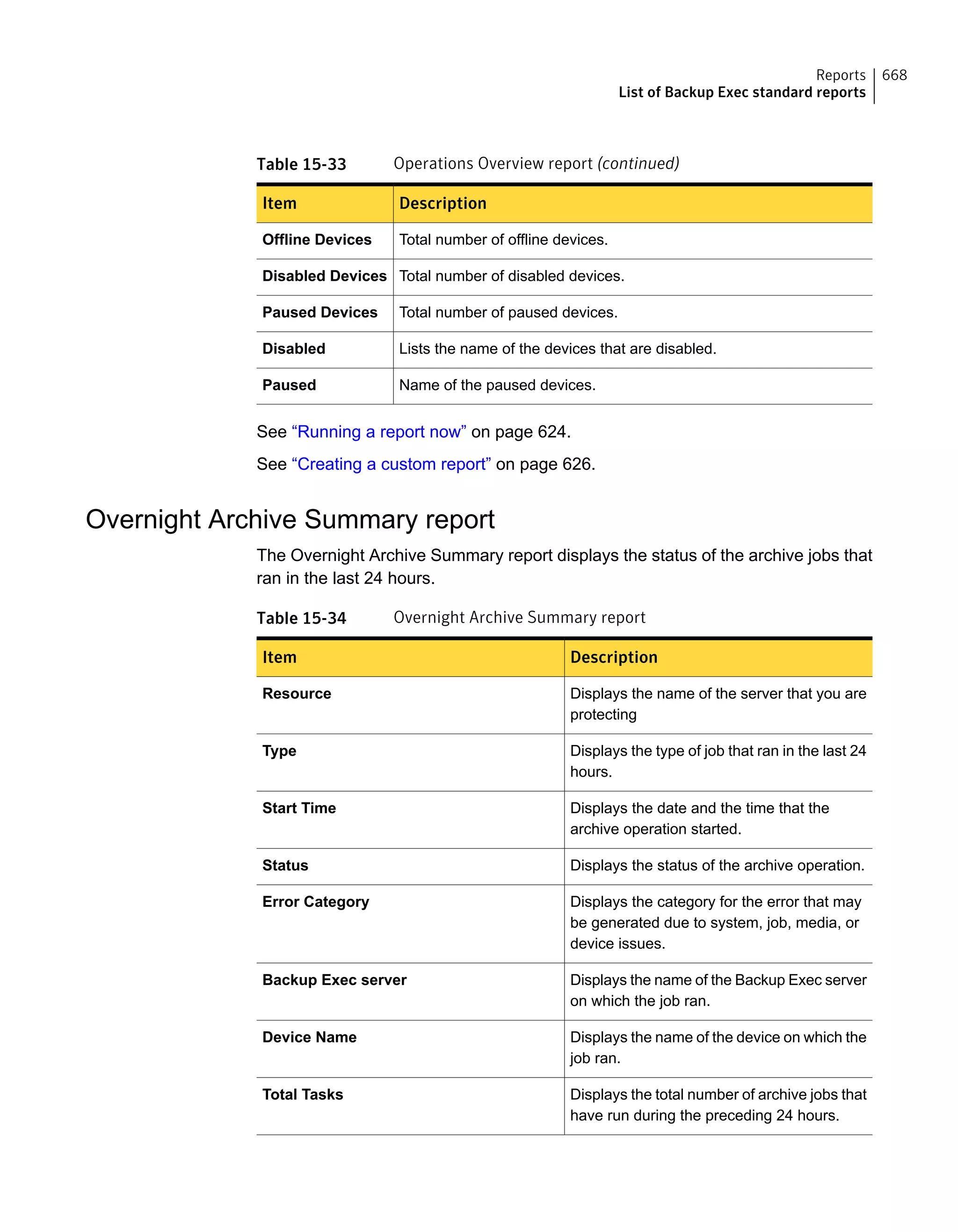 Symantec Backup Exec 15 Administrator's Guide