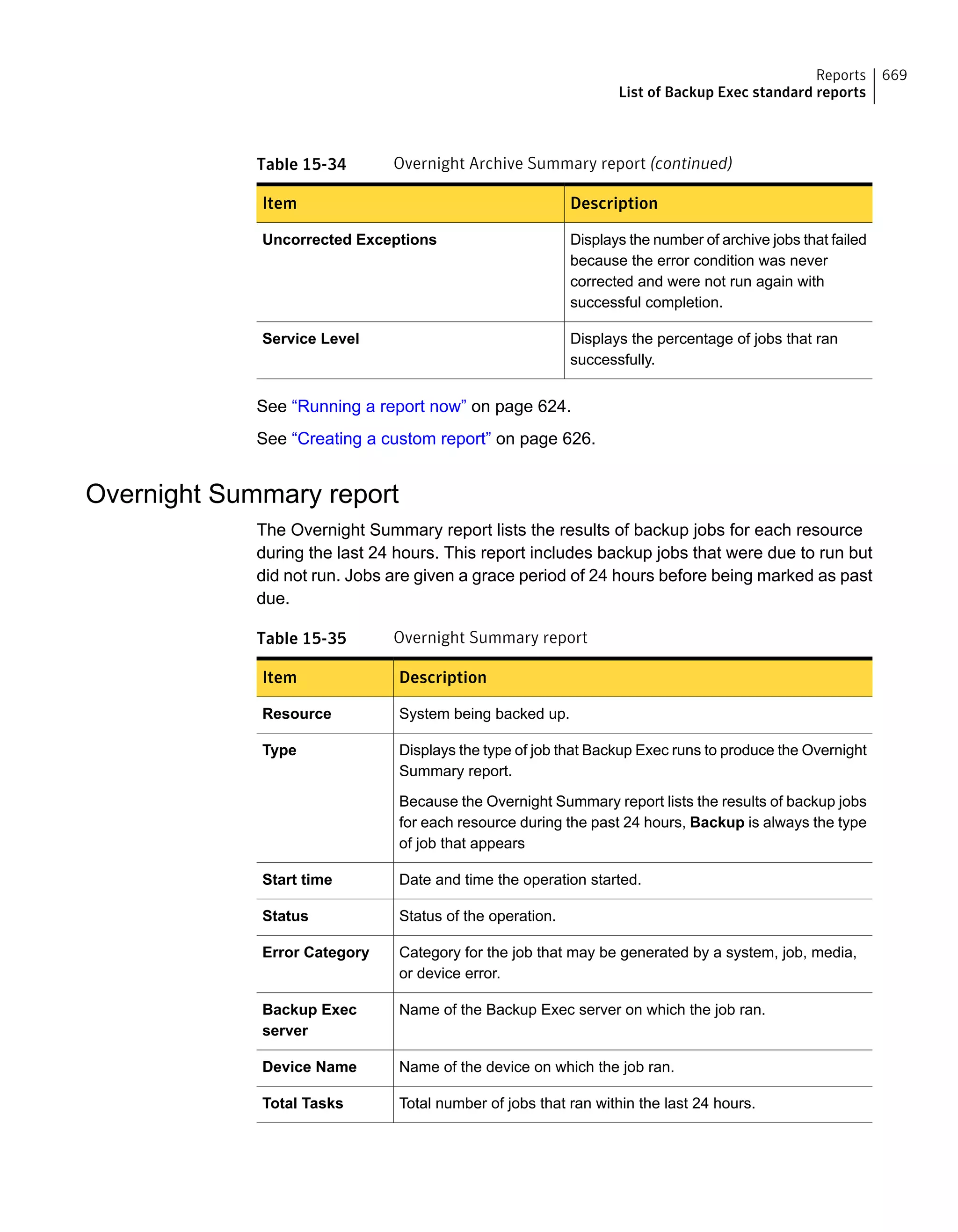Symantec Backup Exec 15 Administrator's Guide