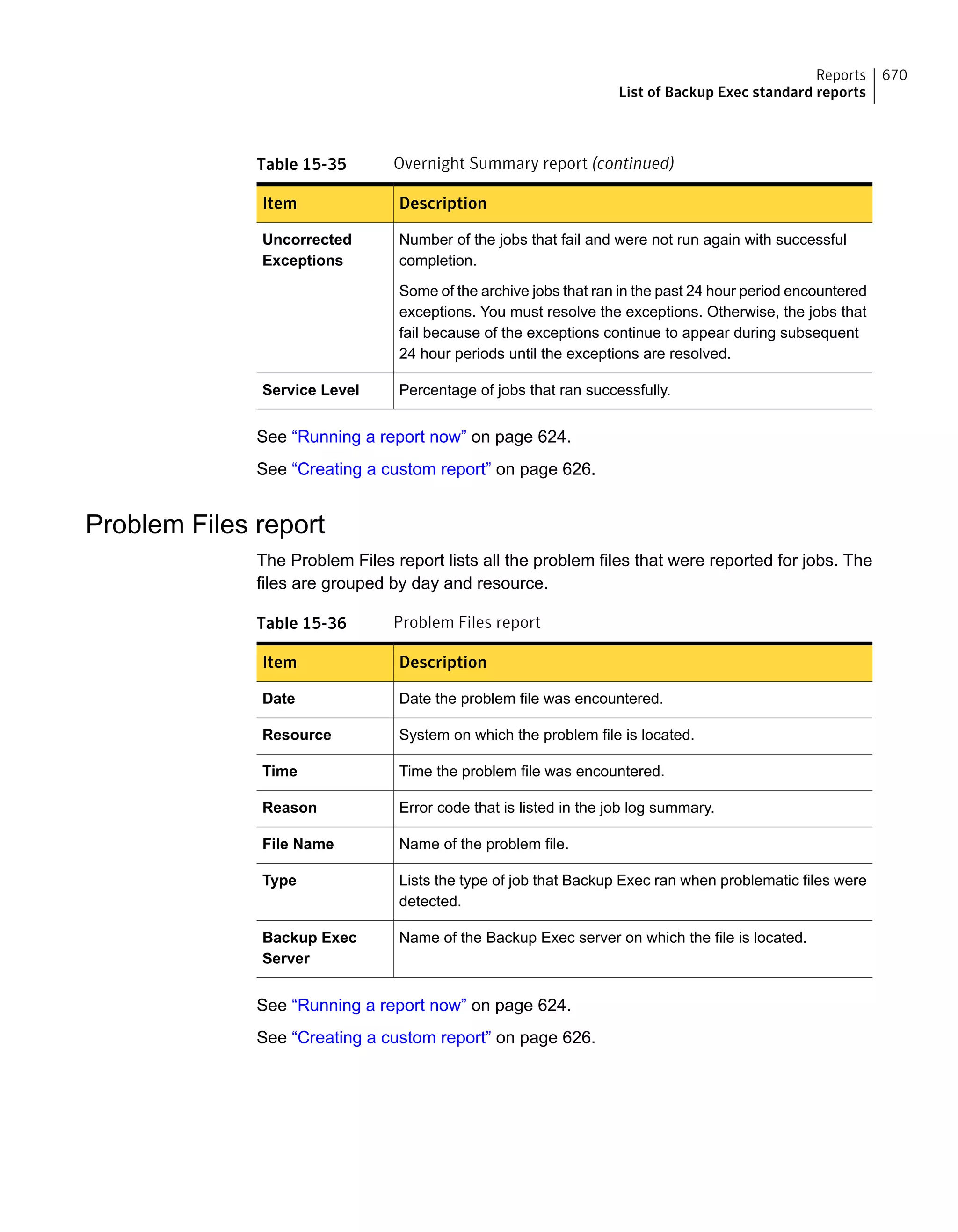 Symantec Backup Exec 15 Administrator's Guide