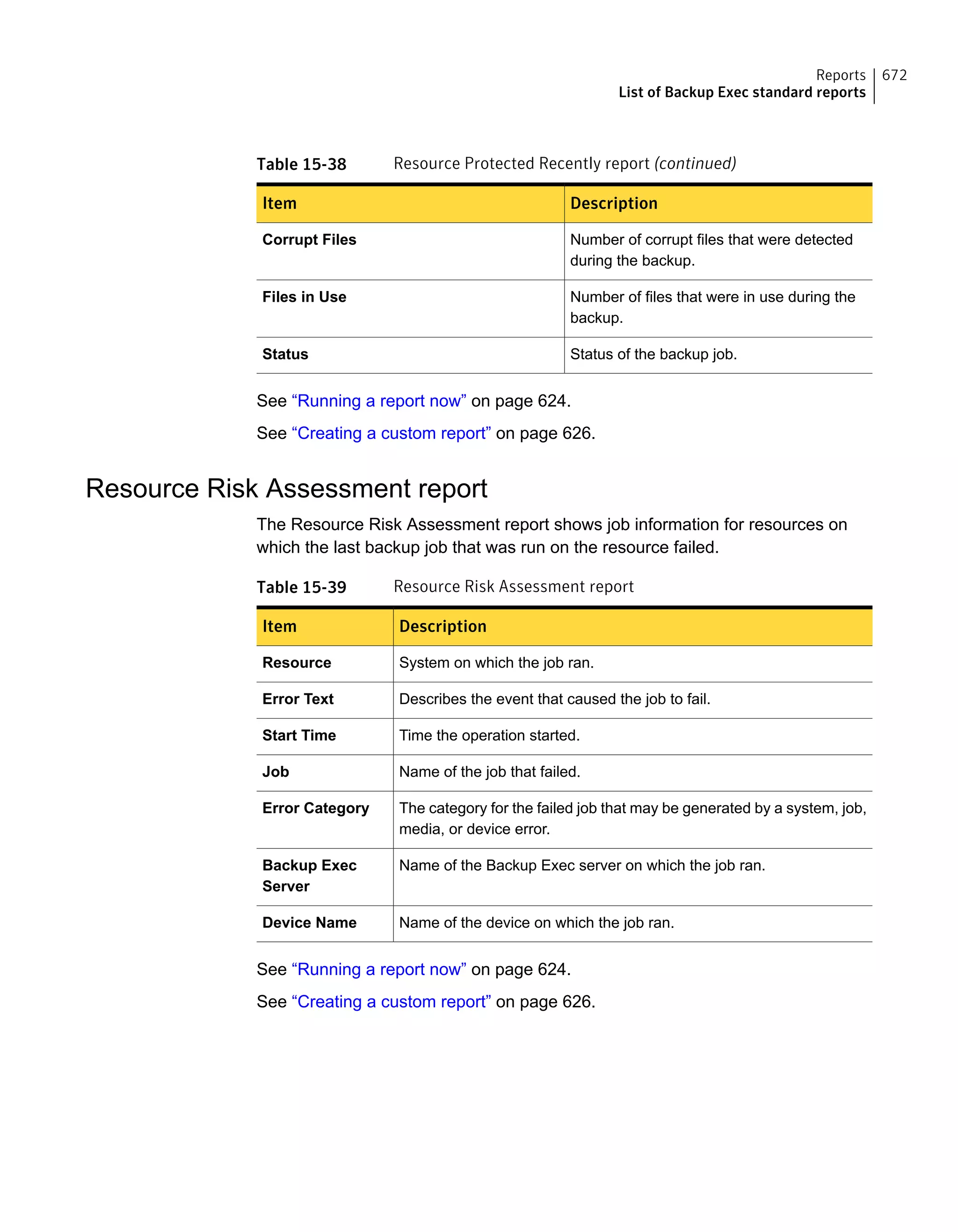 Symantec Backup Exec 15 Administrator's Guide