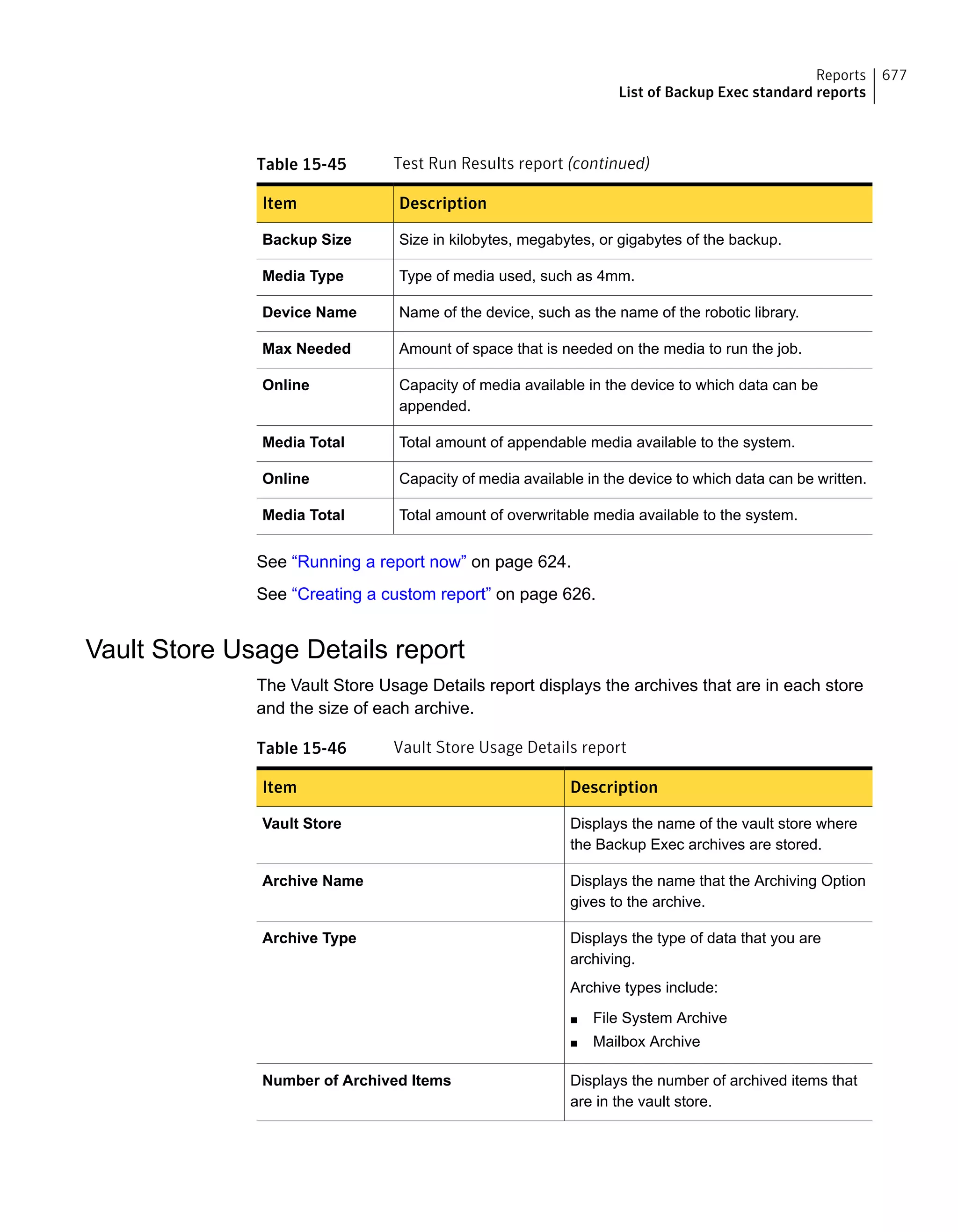 Symantec Backup Exec 15 Administrator's Guide