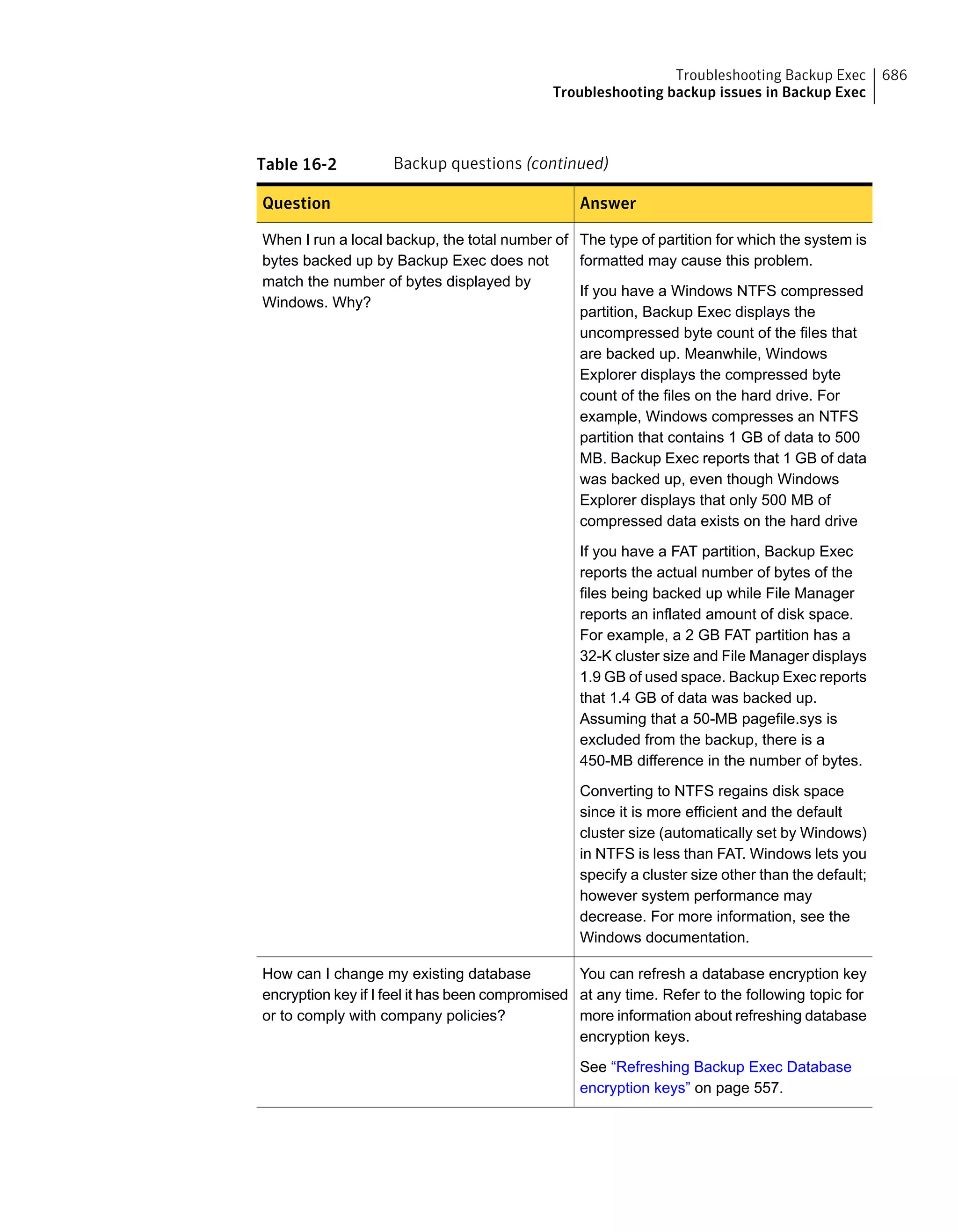 Symantec Backup Exec 15 Administrator's Guide