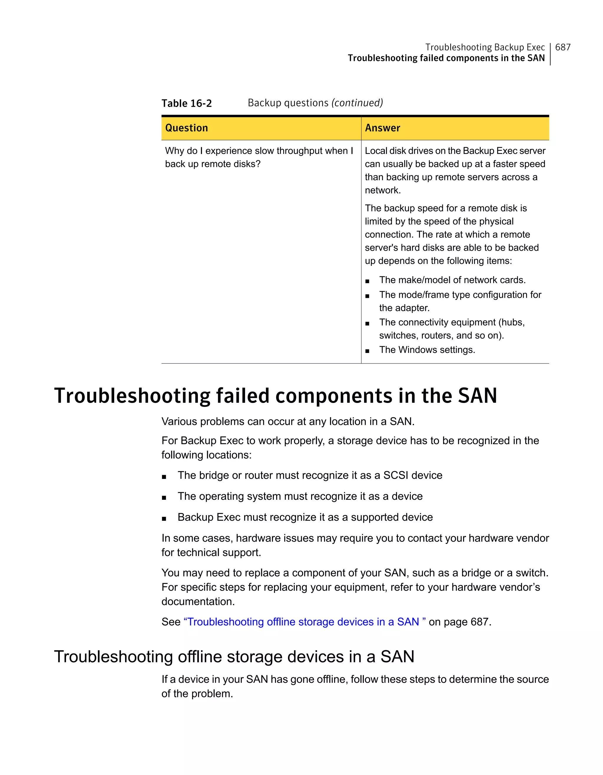 Symantec Backup Exec 15 Administrator's Guide