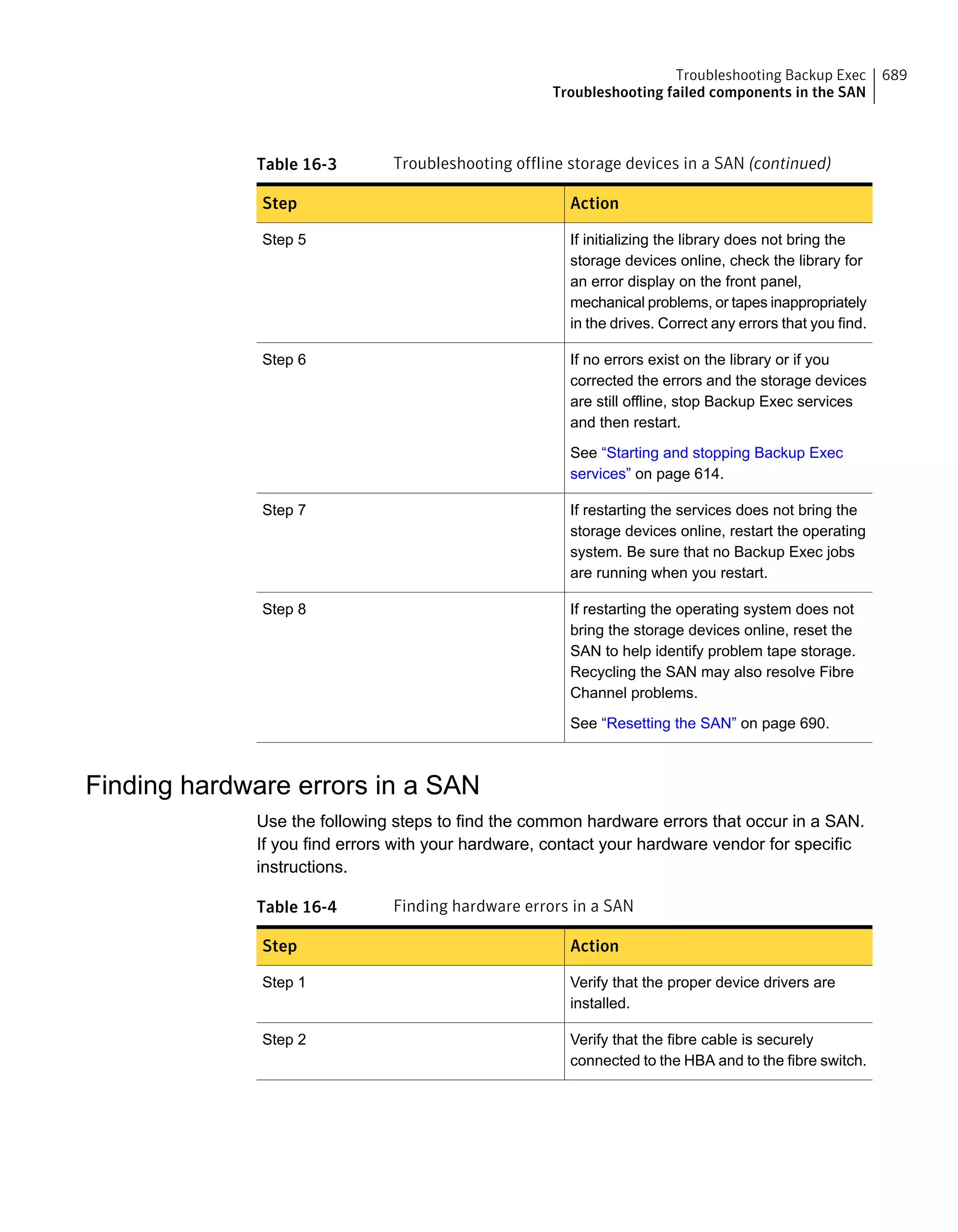 Symantec Backup Exec 15 Administrator's Guide
