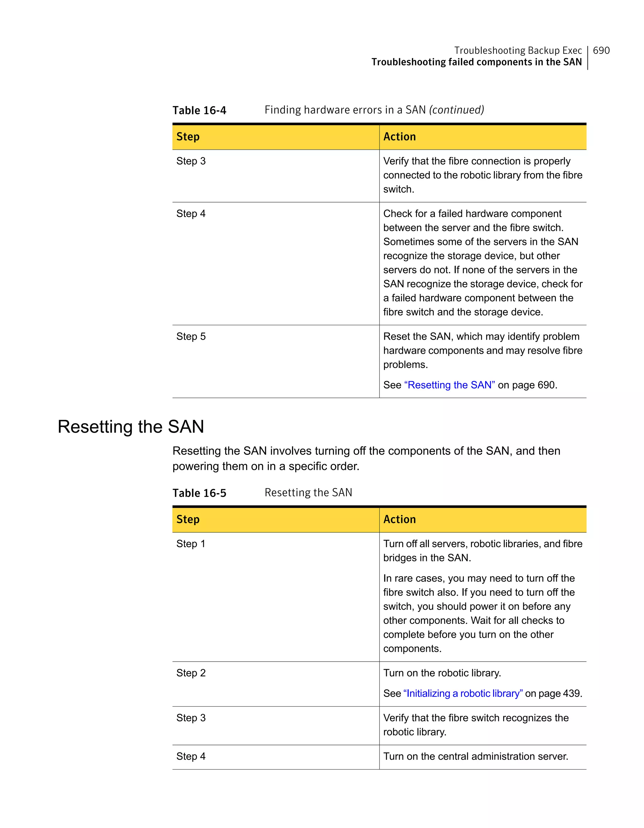 Symantec Backup Exec 15 Administrator's Guide