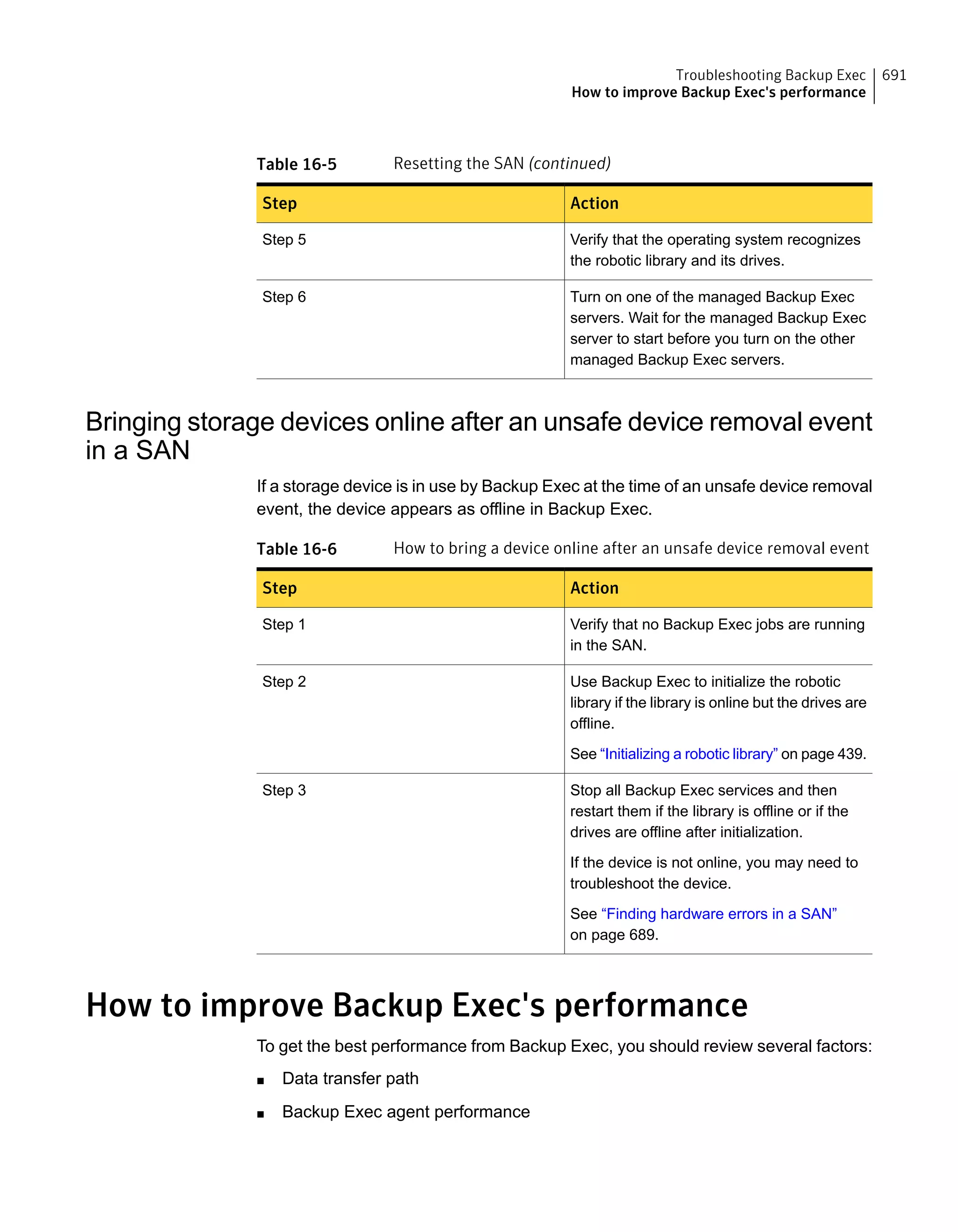 Symantec Backup Exec 15 Administrator's Guide