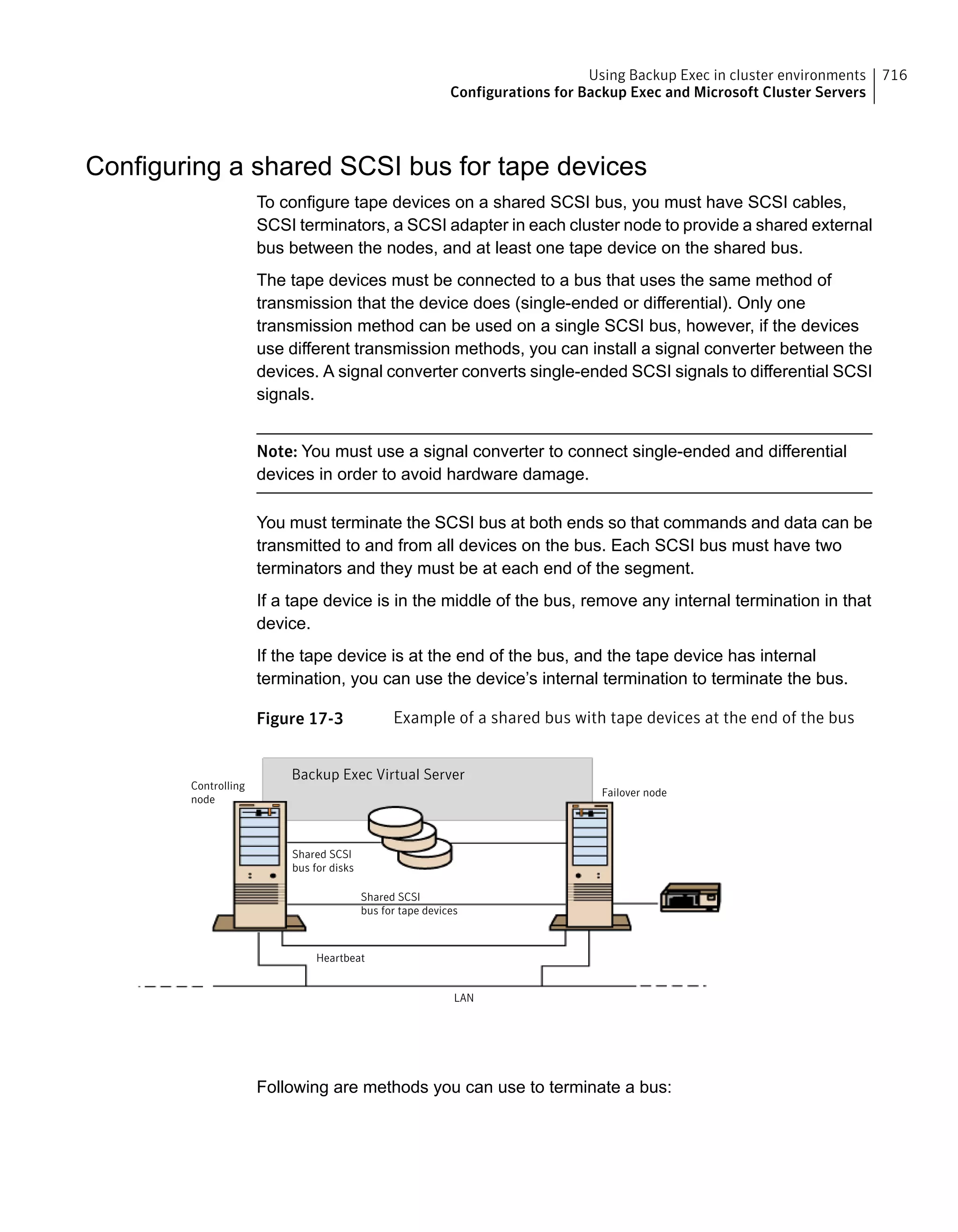 Symantec Backup Exec 15 Administrator's Guide