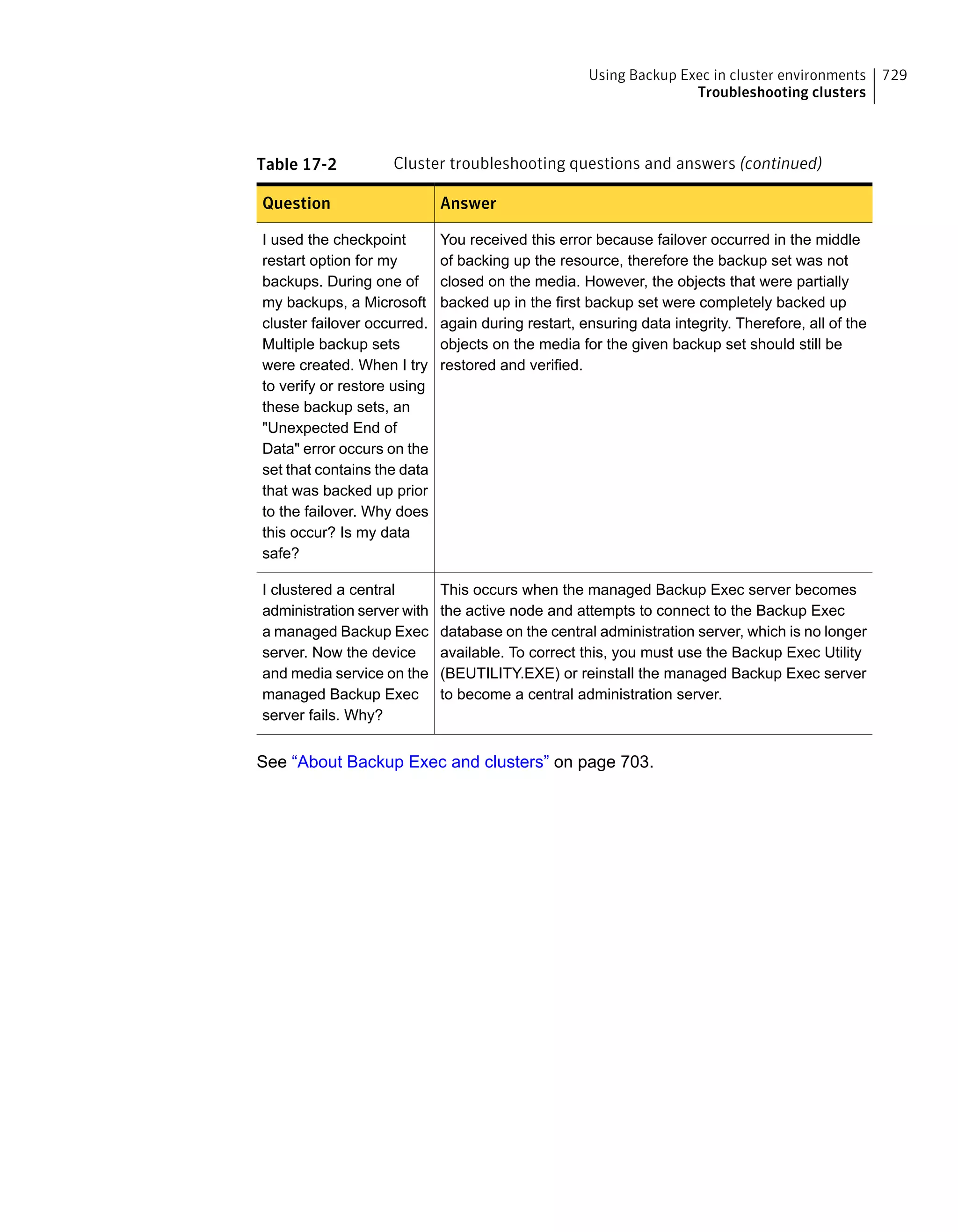 Symantec Backup Exec 15 Administrator's Guide