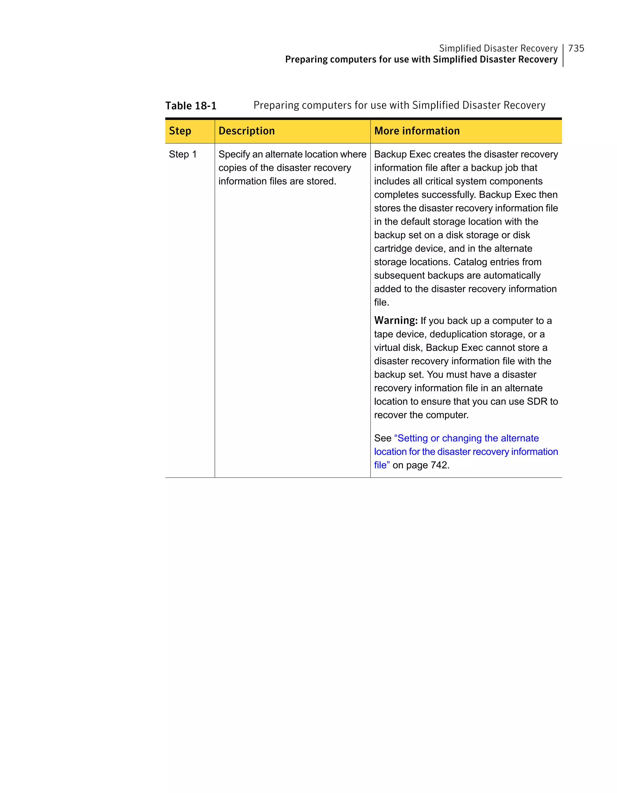 Symantec Backup Exec 15 Administrator's Guide