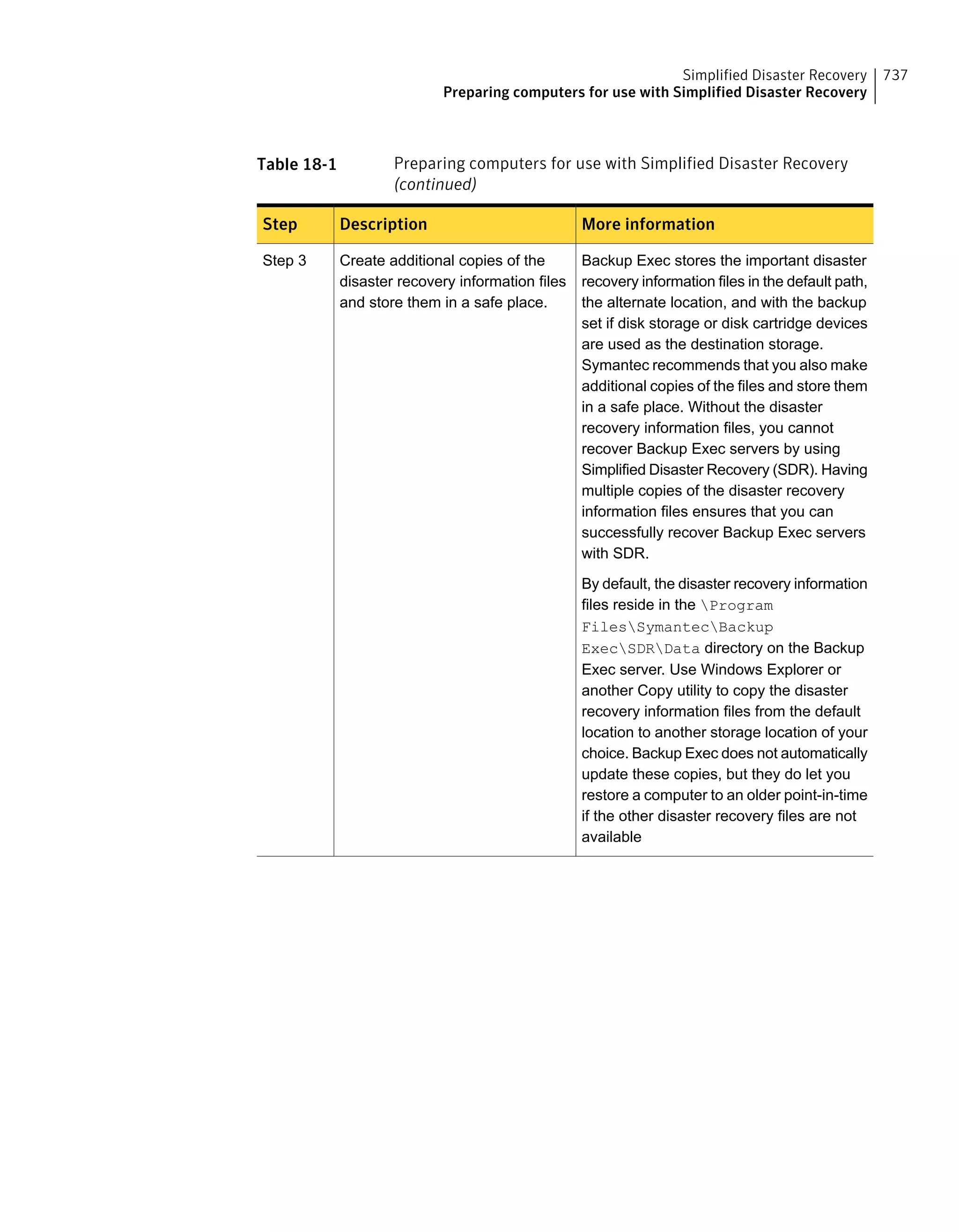 Symantec Backup Exec 15 Administrator's Guide
