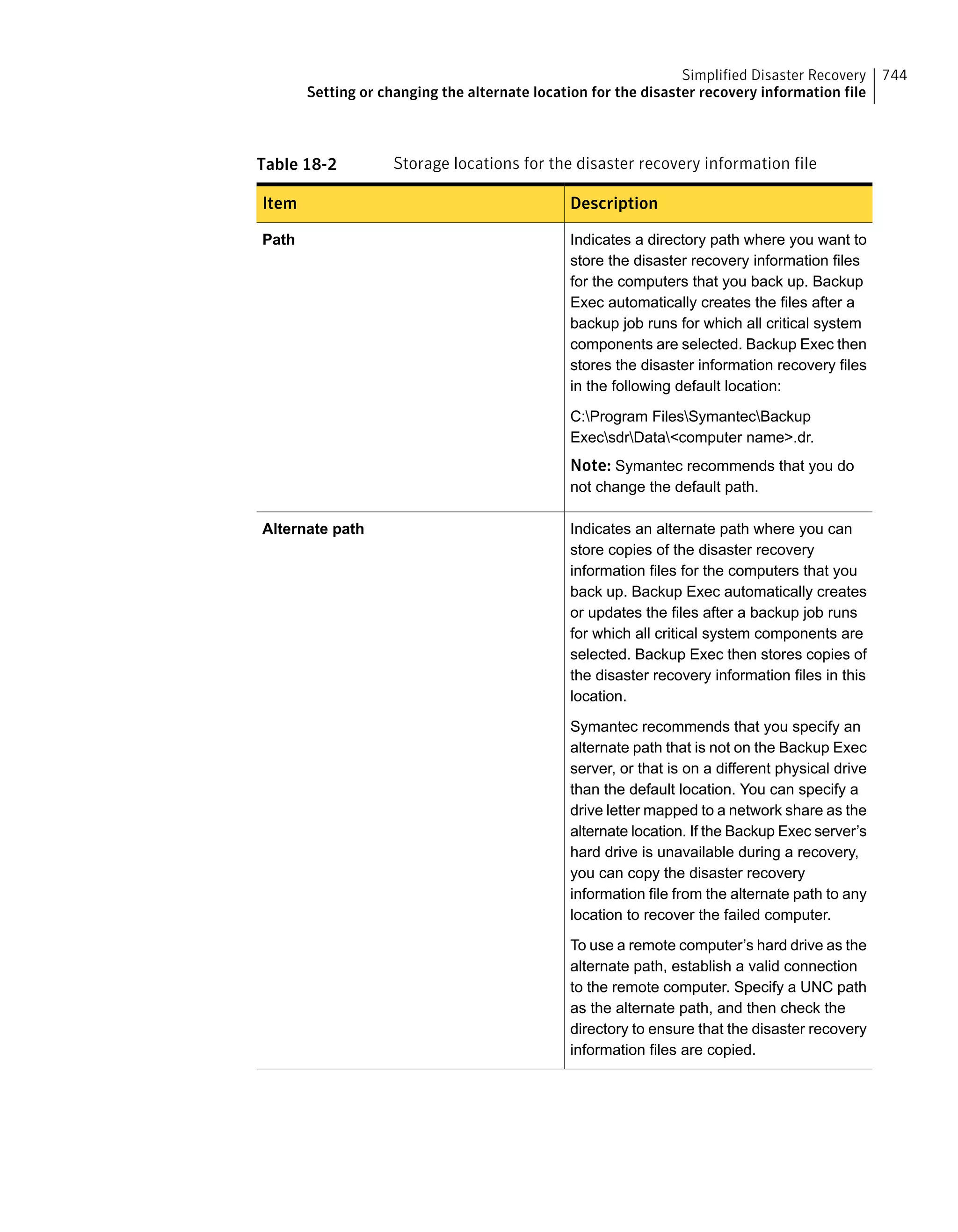 Symantec Backup Exec 15 Administrator's Guide