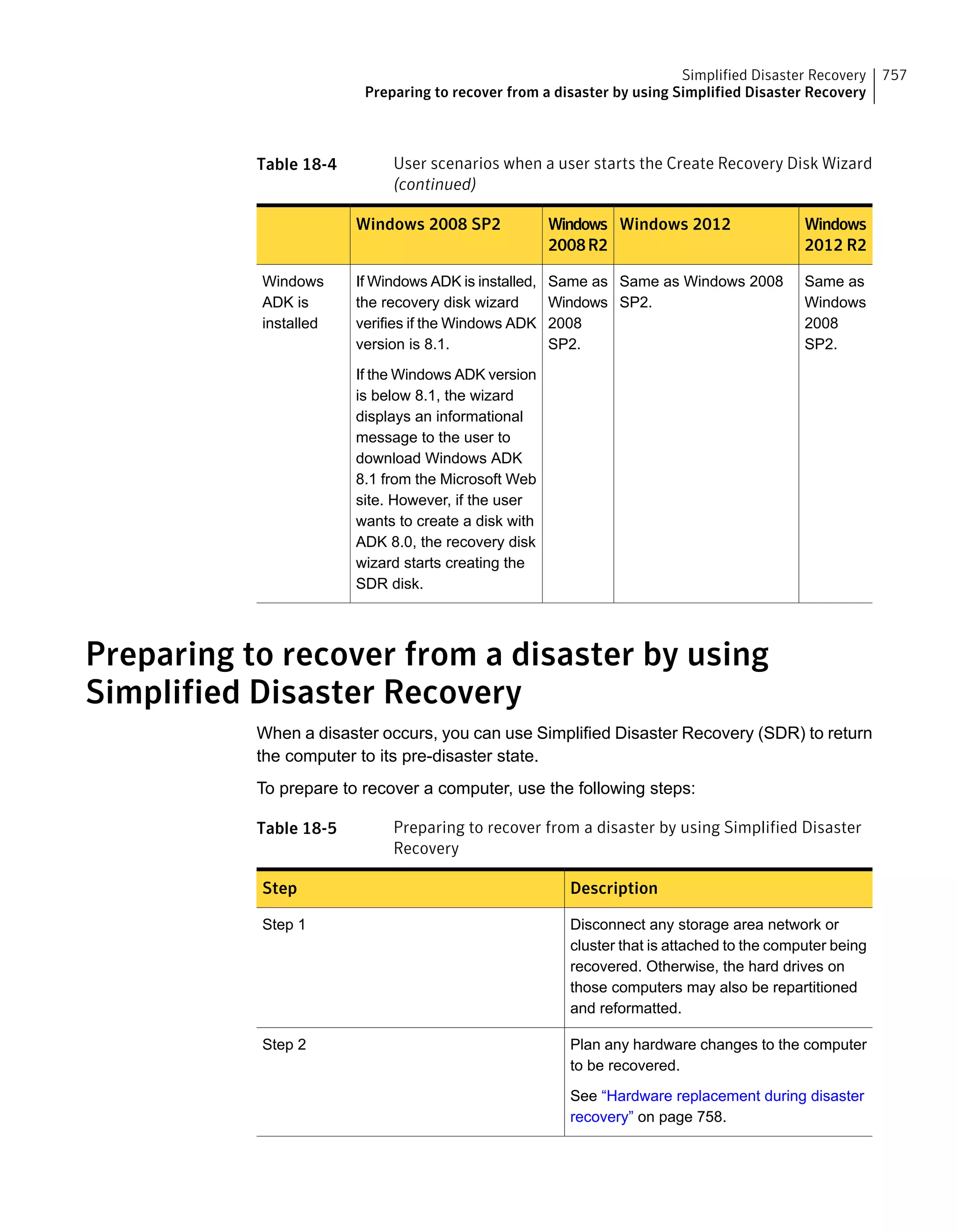 Symantec Backup Exec 15 Administrator's Guide