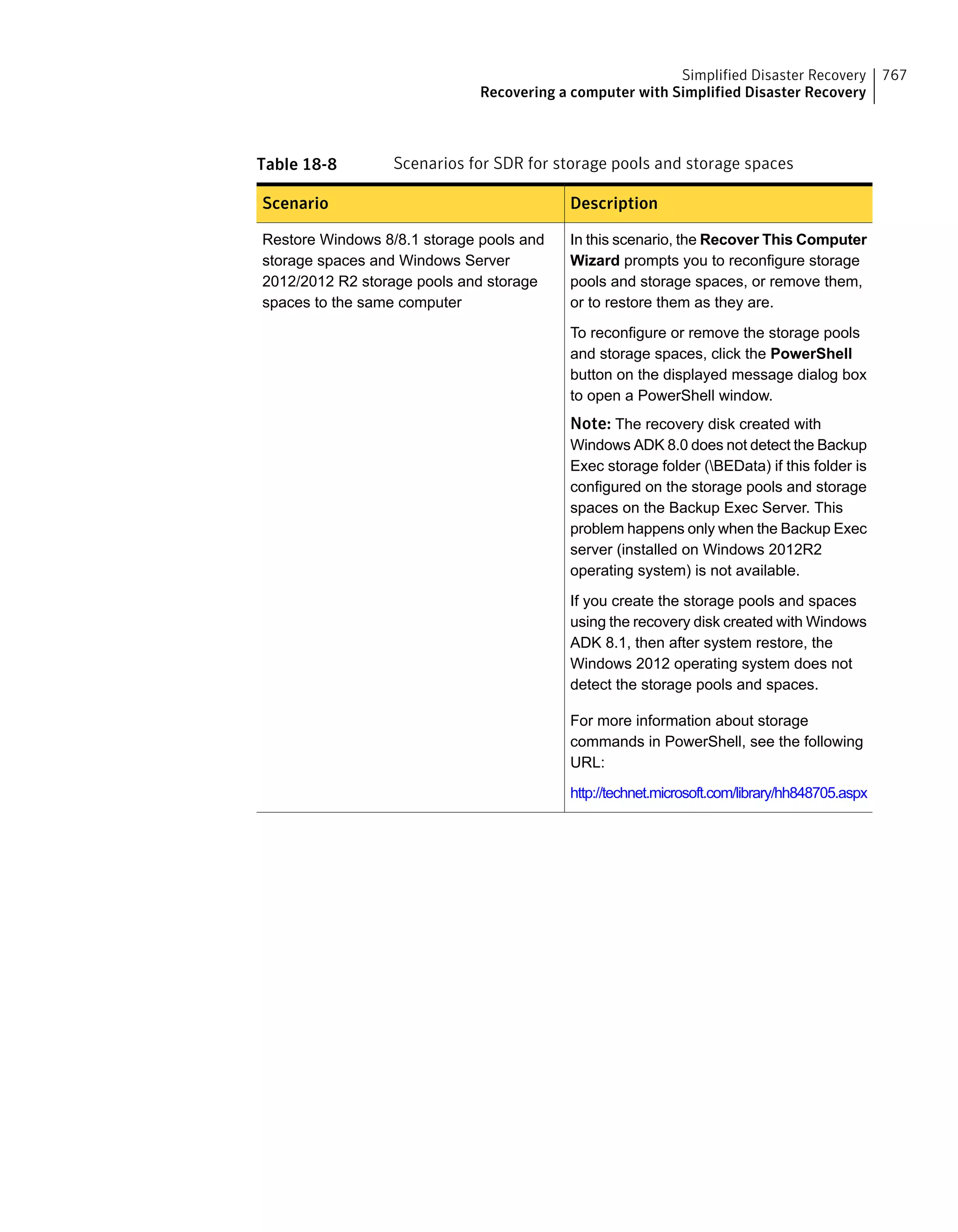 Symantec Backup Exec 15 Administrator's Guide