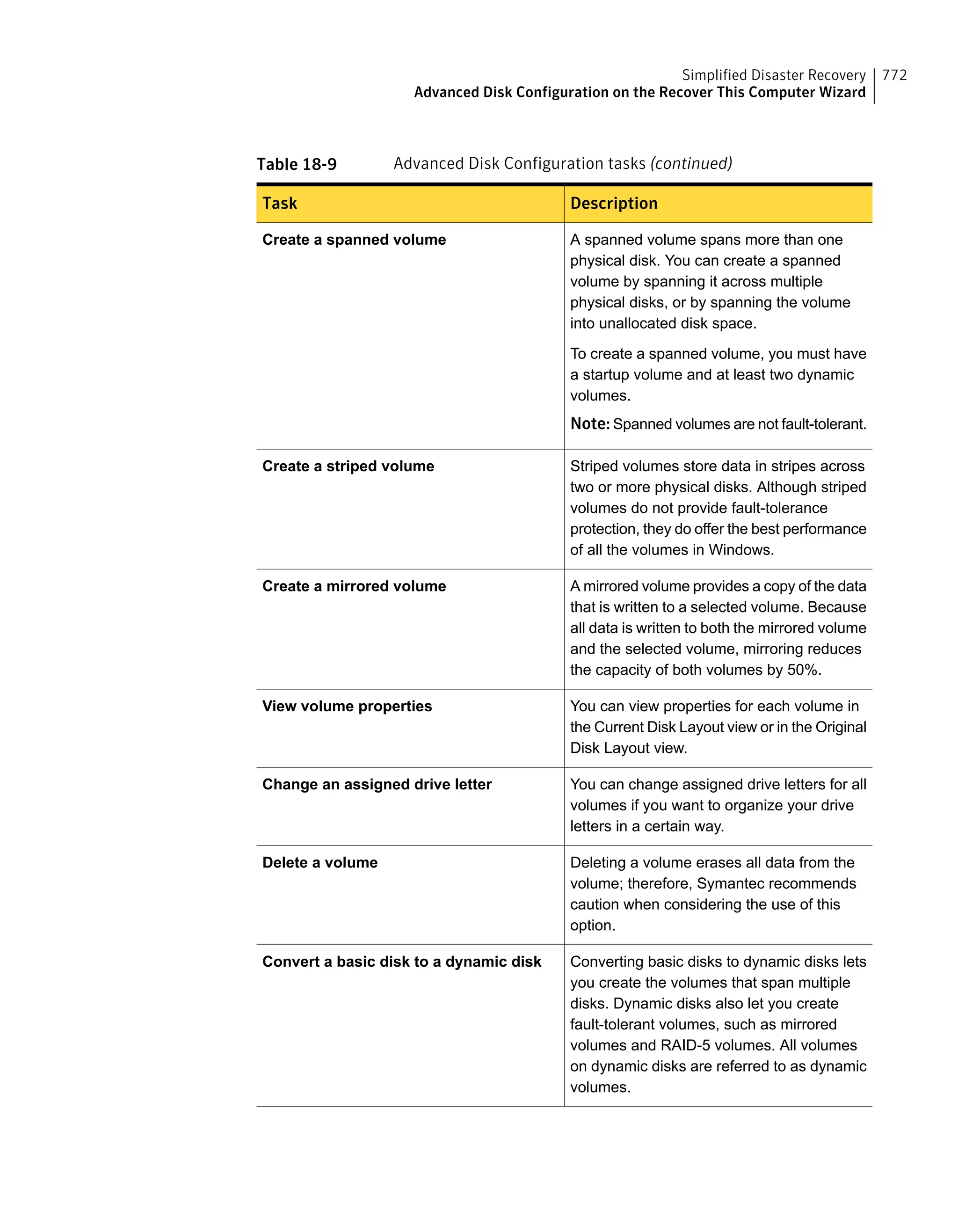 Symantec Backup Exec 15 Administrator's Guide
