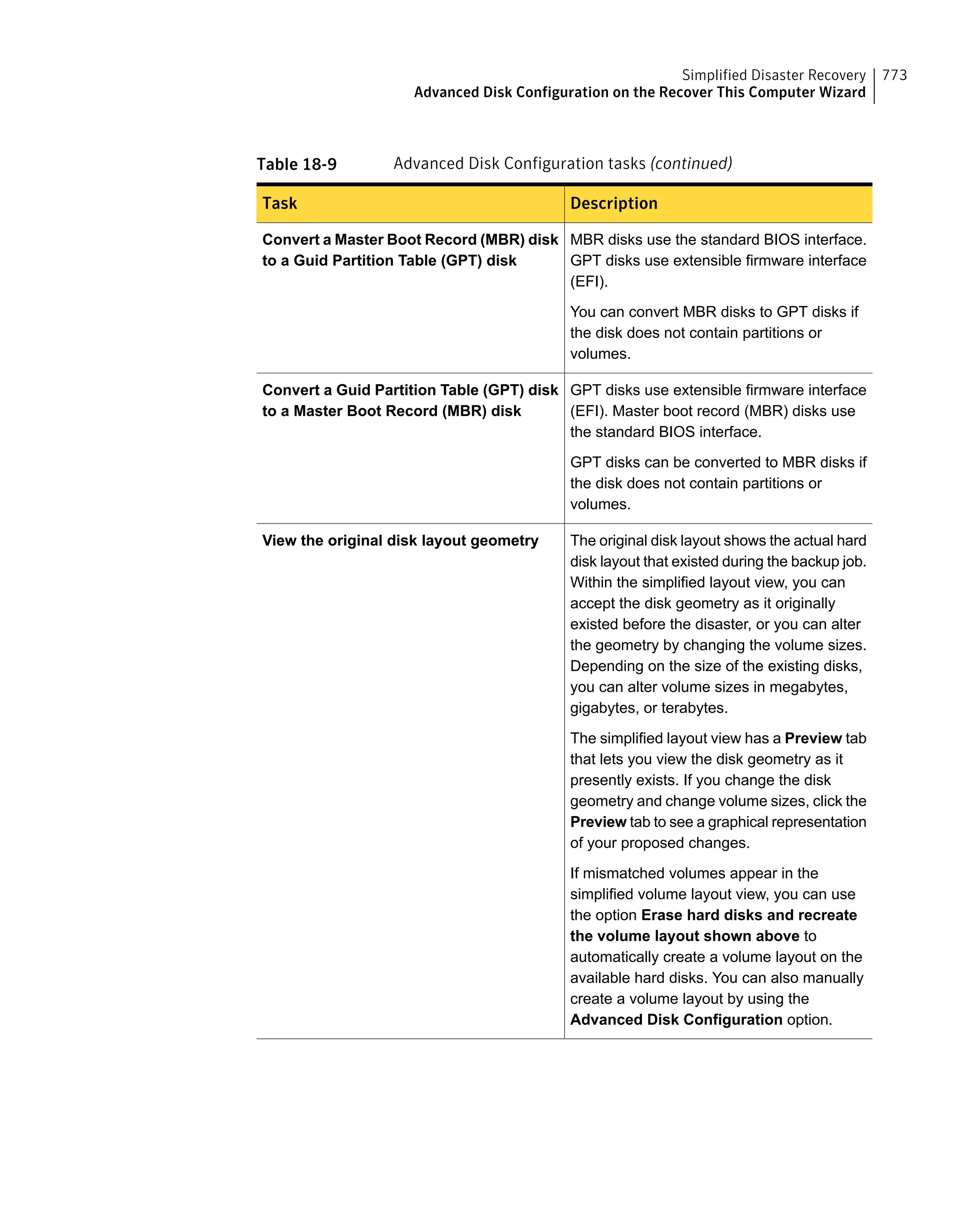 Symantec Backup Exec 15 Administrator's Guide