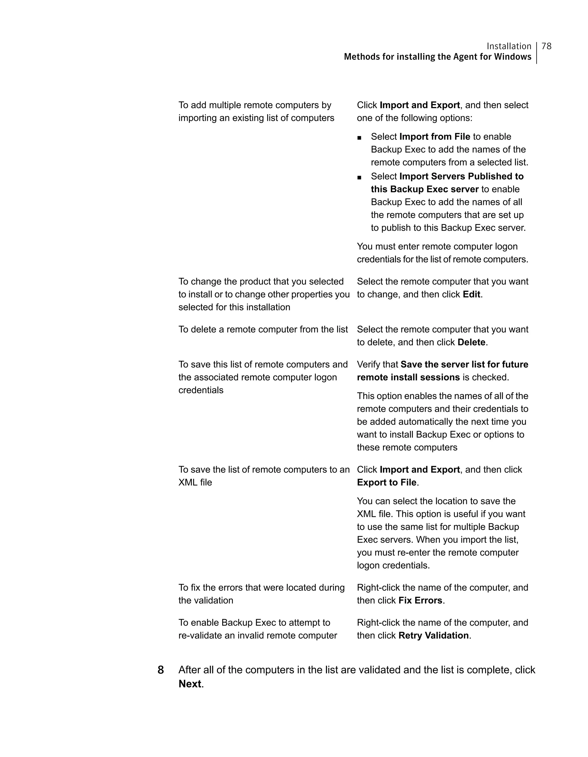 Click Import and Export, and then select
one of the following options:
■ Select Import from File to enable
Backup Exec to add the names of the
remote computers from a selected list.
■ Select Import Servers Published to
this Backup Exec server to enable
Backup Exec to add the names of all
the remote computers that are set up
to publish to this Backup Exec server.
You must enter remote computer logon
credentials for the list of remote computers.
To add multiple remote computers by
importing an existing list of computers
Select the remote computer that you want
to change, and then click Edit.
To change the product that you selected
to install or to change other properties you
selected for this installation
Select the remote computer that you want
to delete, and then click Delete.
To delete a remote computer from the list
Verify that Save the server list for future
remote install sessions is checked.
This option enables the names of all of the
remote computers and their credentials to
be added automatically the next time you
want to install Backup Exec or options to
these remote computers
To save this list of remote computers and
the associated remote computer logon
credentials
Click Import and Export, and then click
Export to File.
You can select the location to save the
XML file. This option is useful if you want
to use the same list for multiple Backup
Exec servers. When you import the list,
you must re-enter the remote computer
logon credentials.
To save the list of remote computers to an
XML file
Right-click the name of the computer, and
then click Fix Errors.
To fix the errors that were located during
the validation
Right-click the name of the computer, and
then click Retry Validation.
To enable Backup Exec to attempt to
re-validate an invalid remote computer
8 After all of the computers in the list are validated and the list is complete, click
Next.
78Installation
Methods for installing the Agent for Windows
 