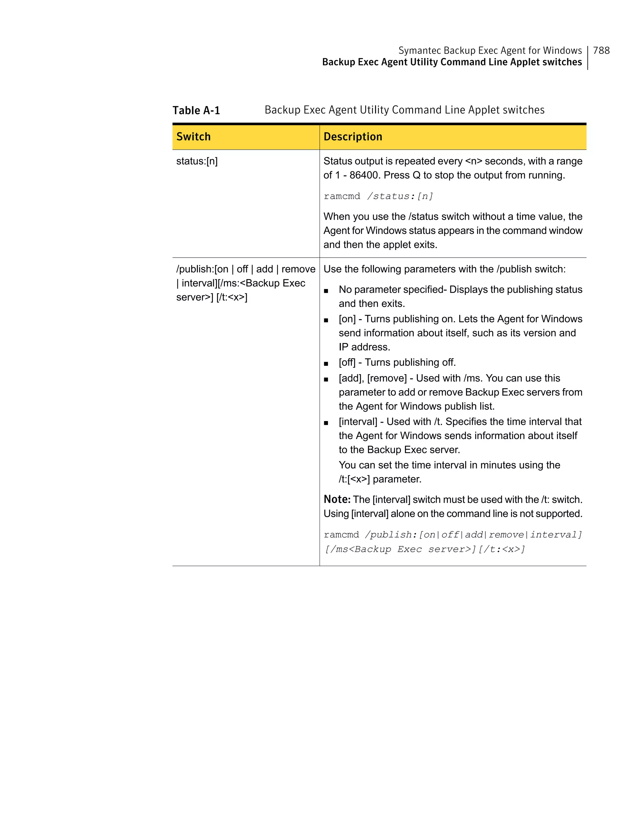 Symantec Backup Exec 15 Administrator's Guide