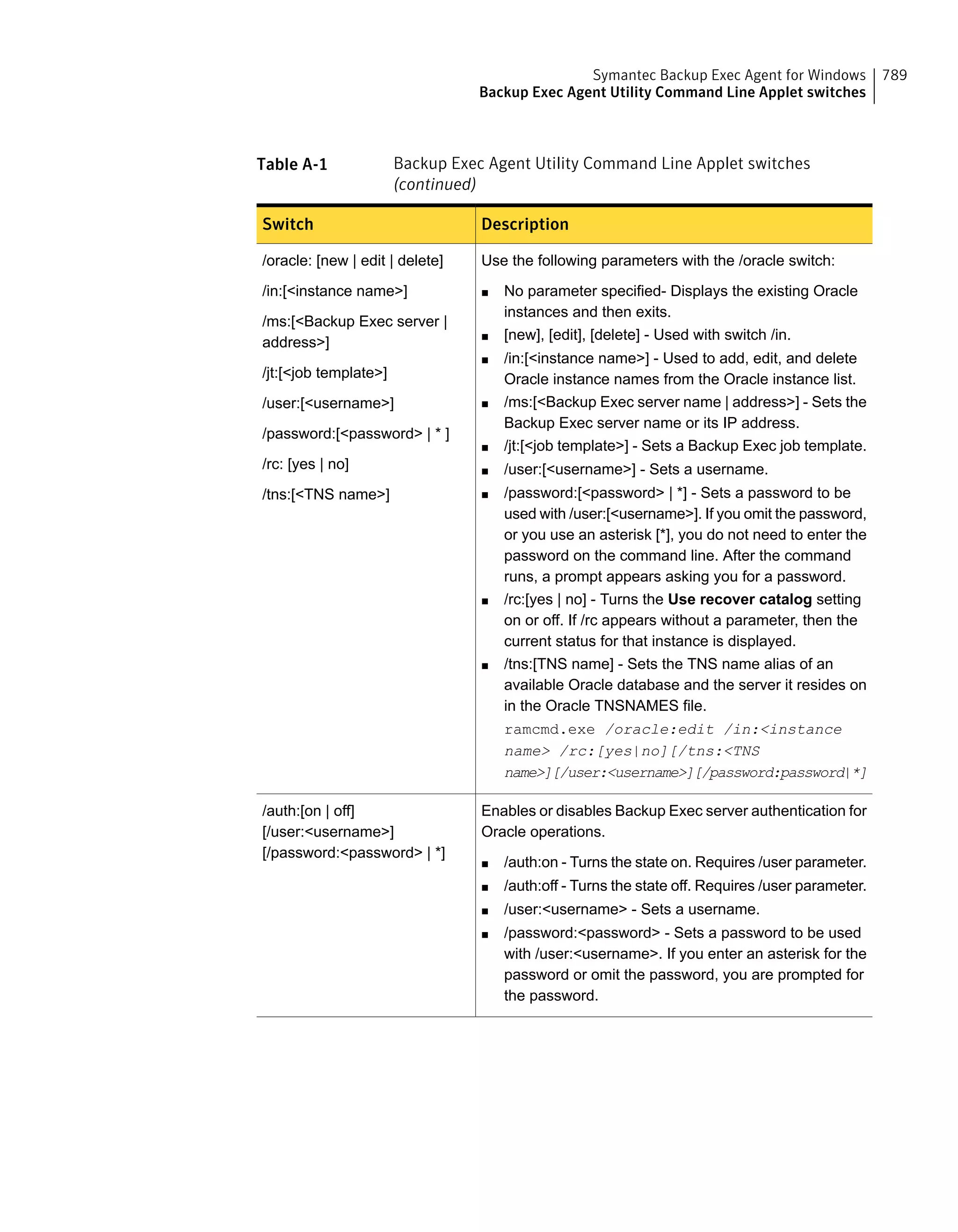 Symantec Backup Exec 15 Administrator's Guide