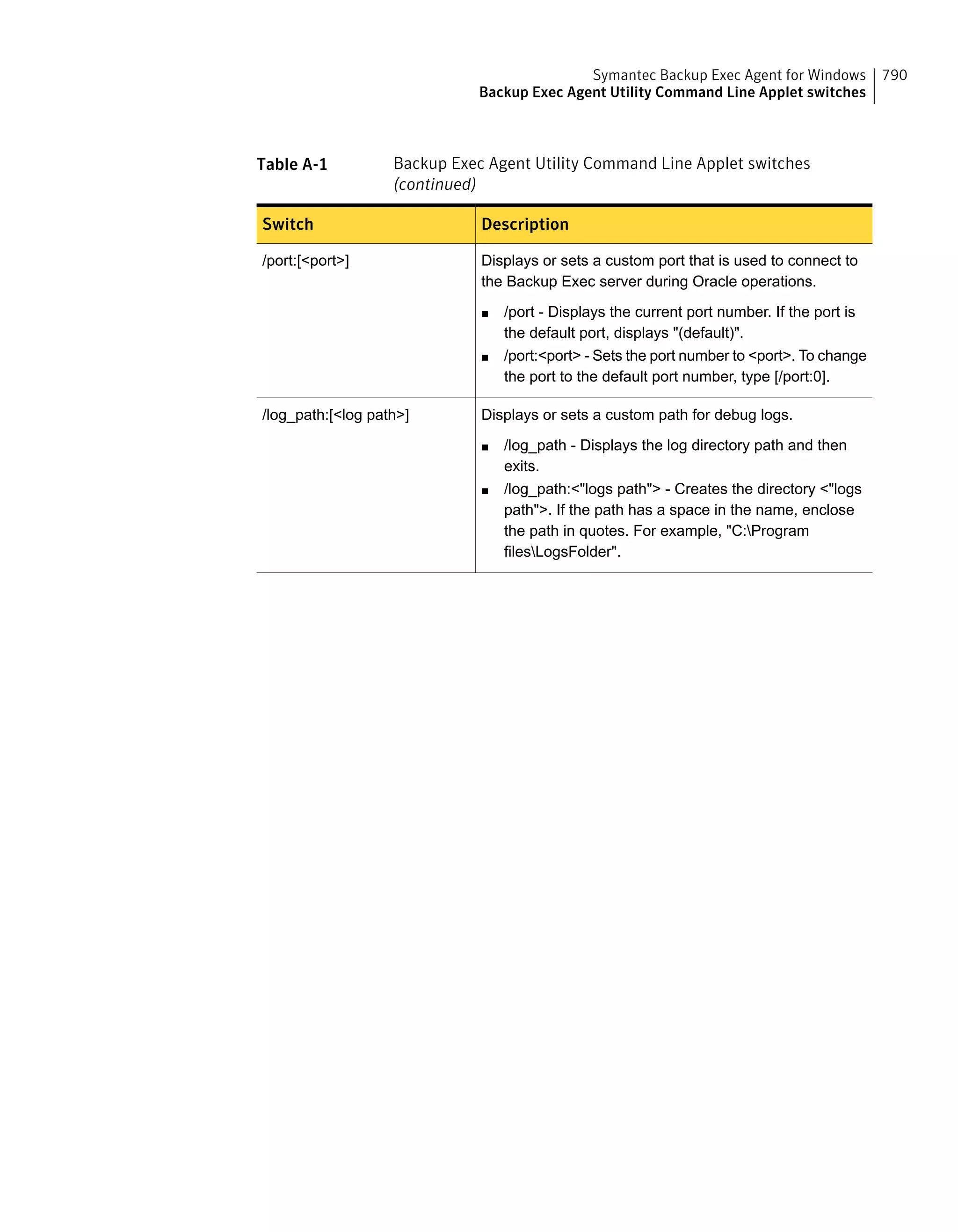 Symantec Backup Exec 15 Administrator's Guide